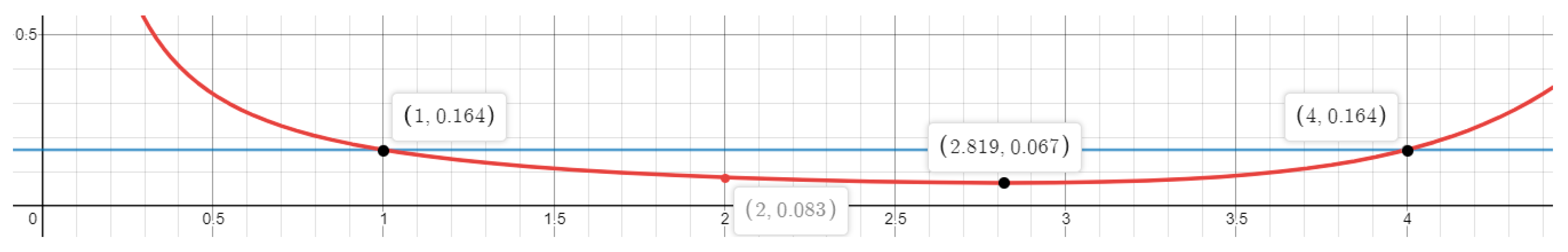 Electronics 09 00436 g008 Electronics 09 00436 g008