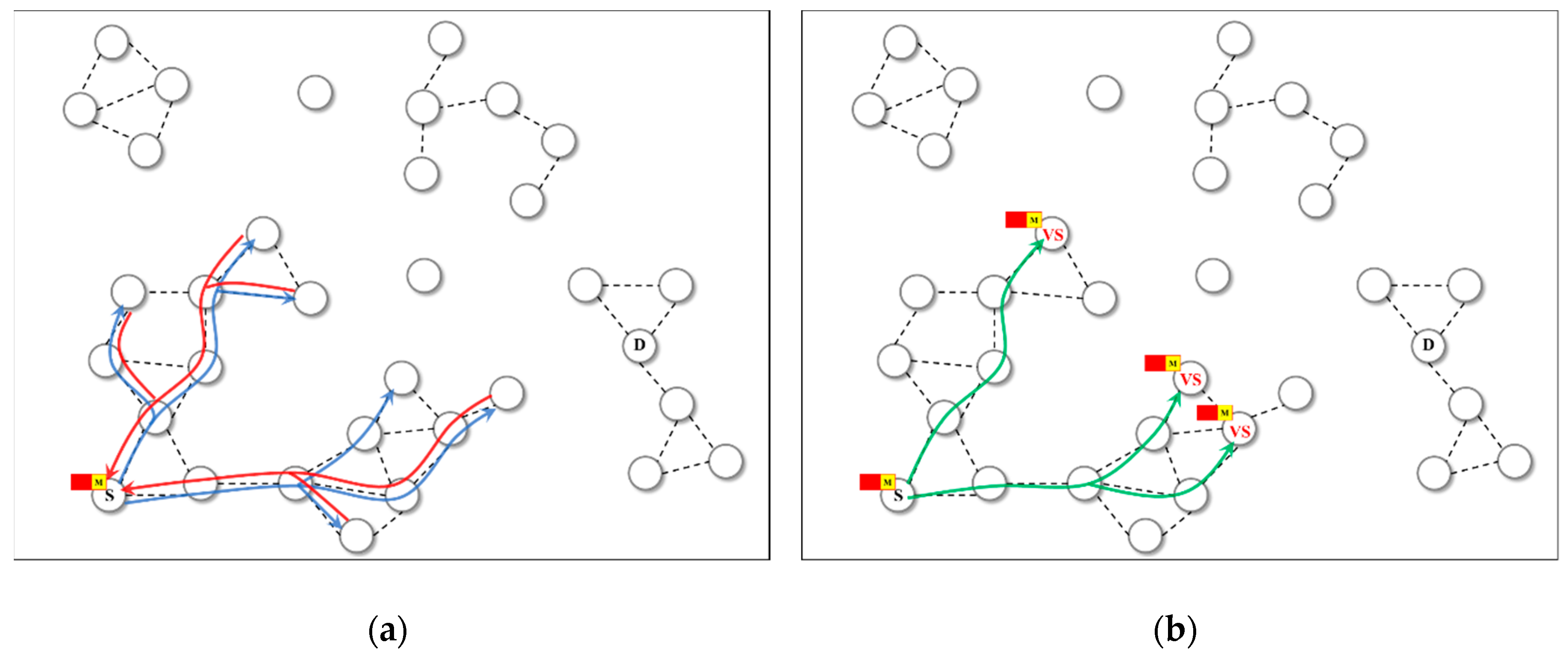 Electronics 09 00439 g003a Electronics 09 00439 g003a