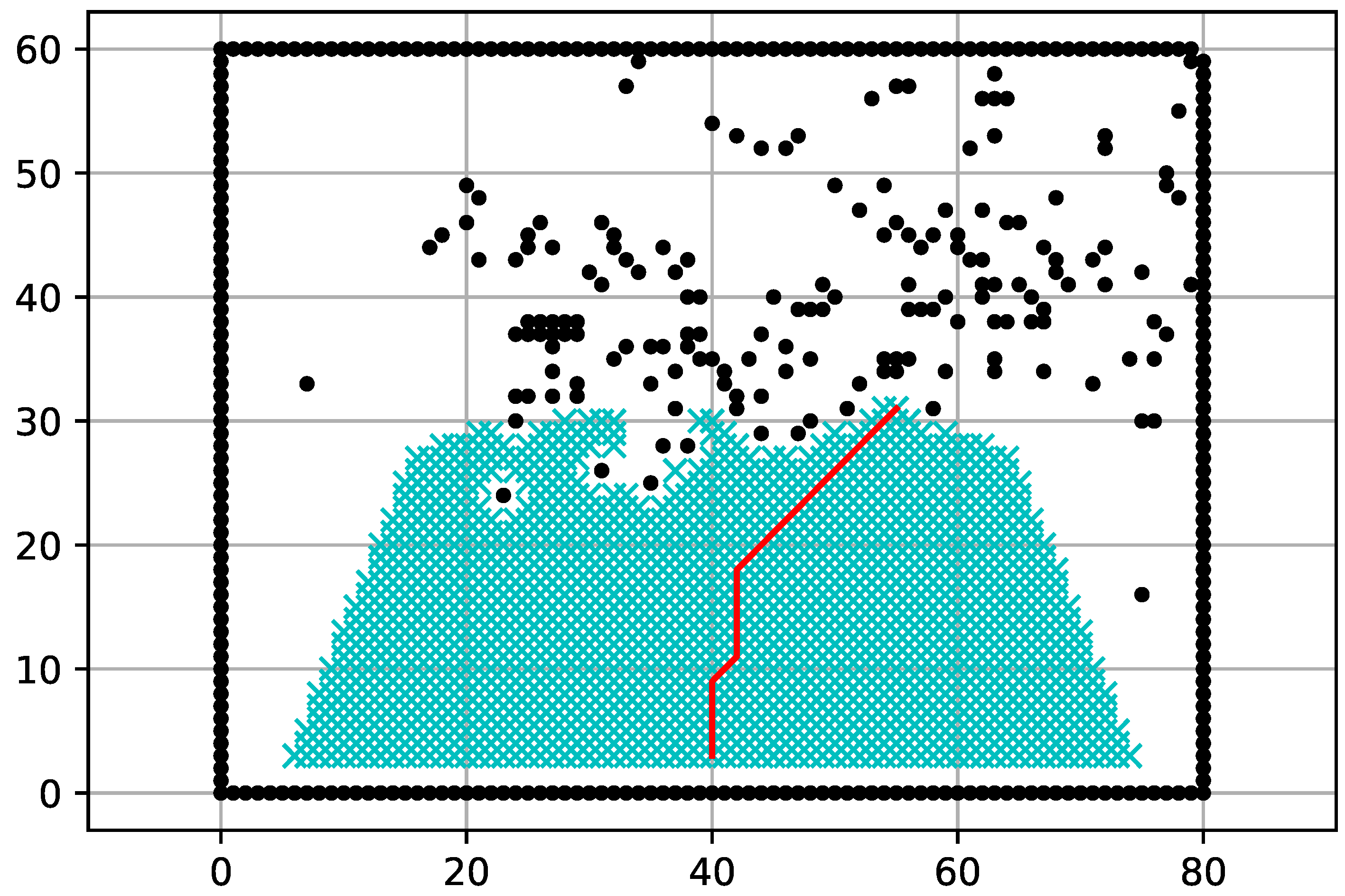 Electronics 09 00441 g013