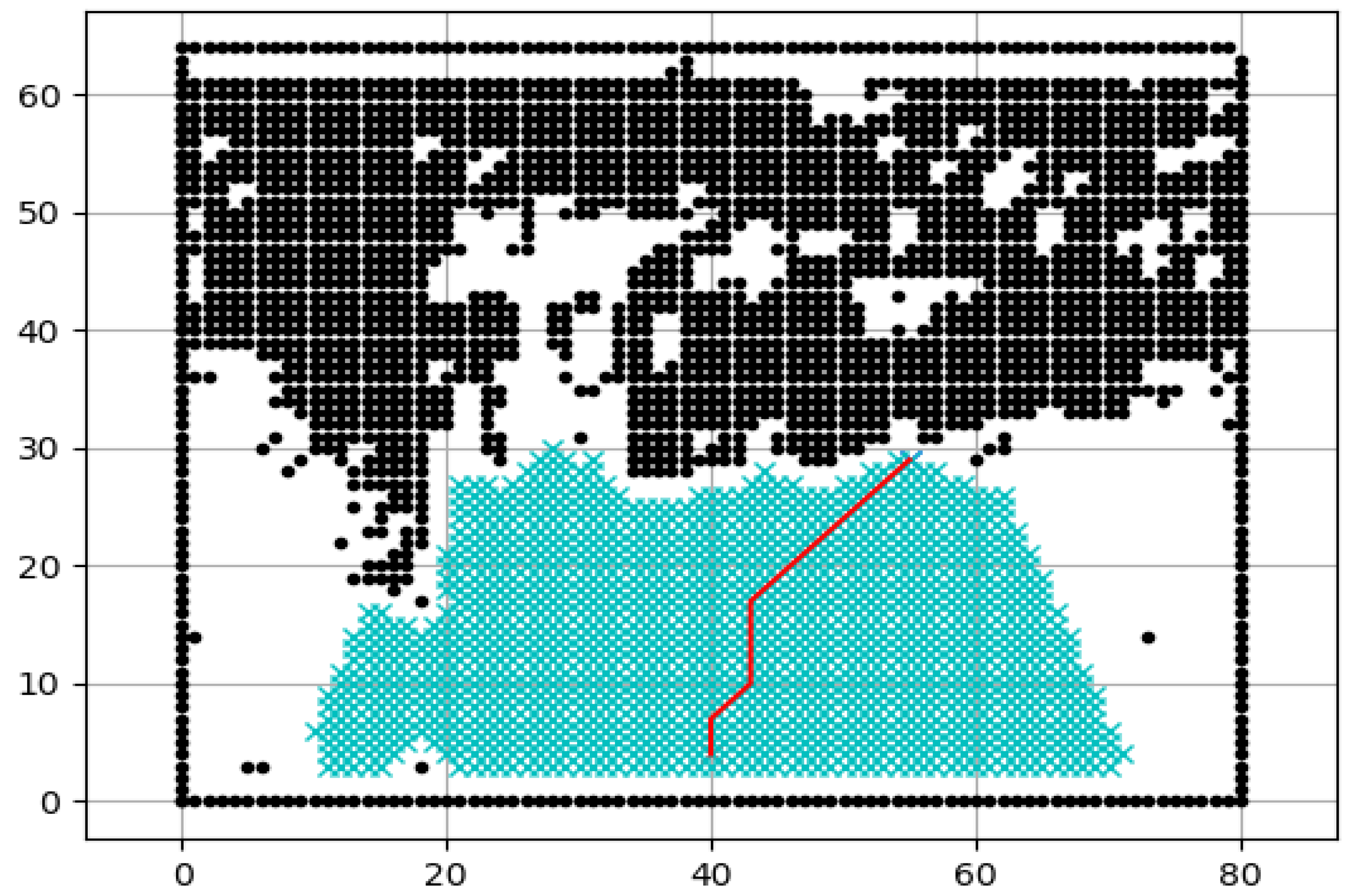 Electronics 09 00441 g014