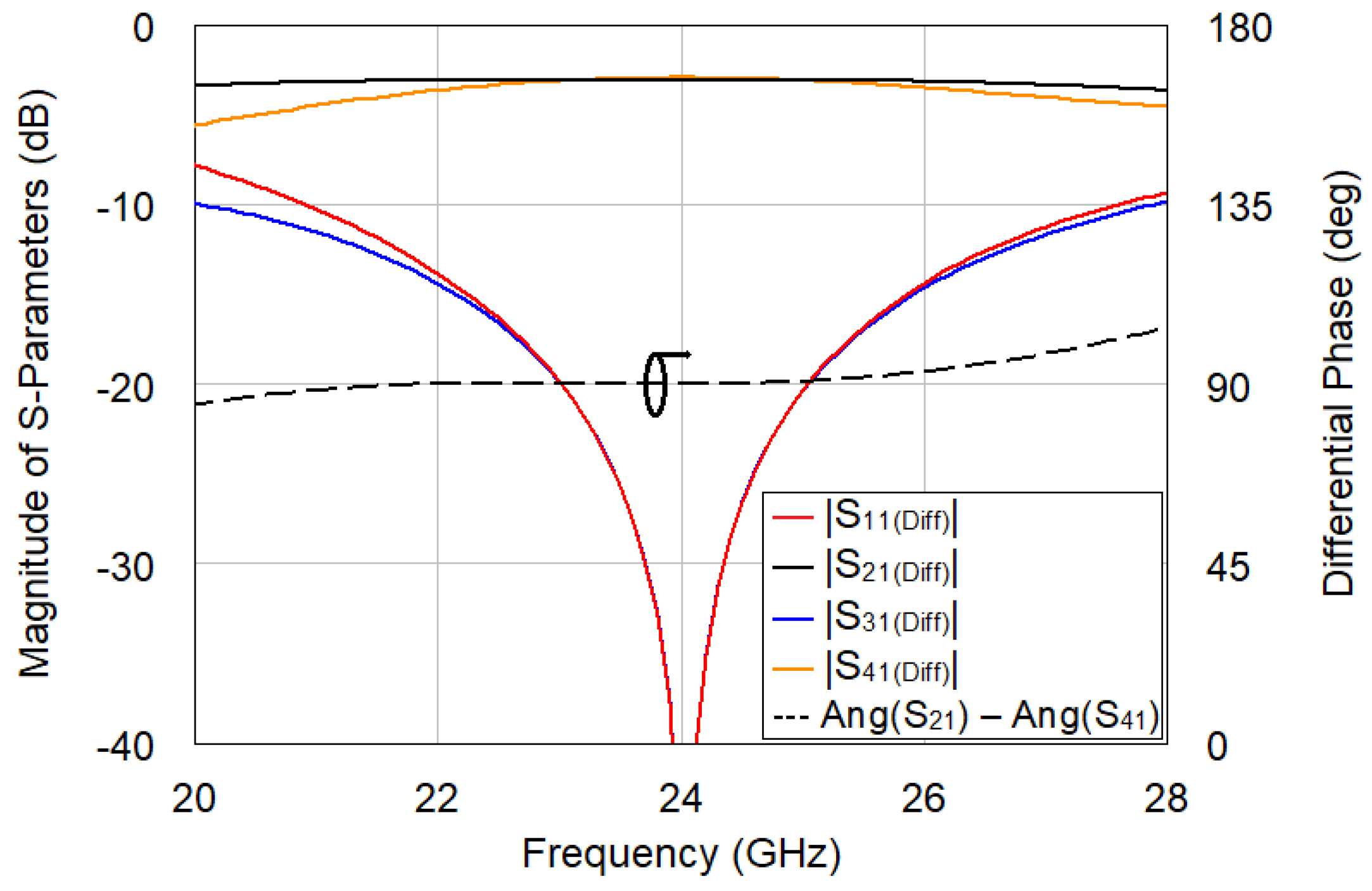 Electronics 09 00446 g002 Electronics 09 00446 g002
