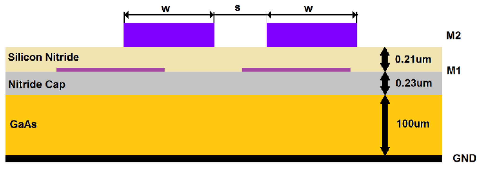 Electronics 09 00446 g003 Electronics 09 00446 g003