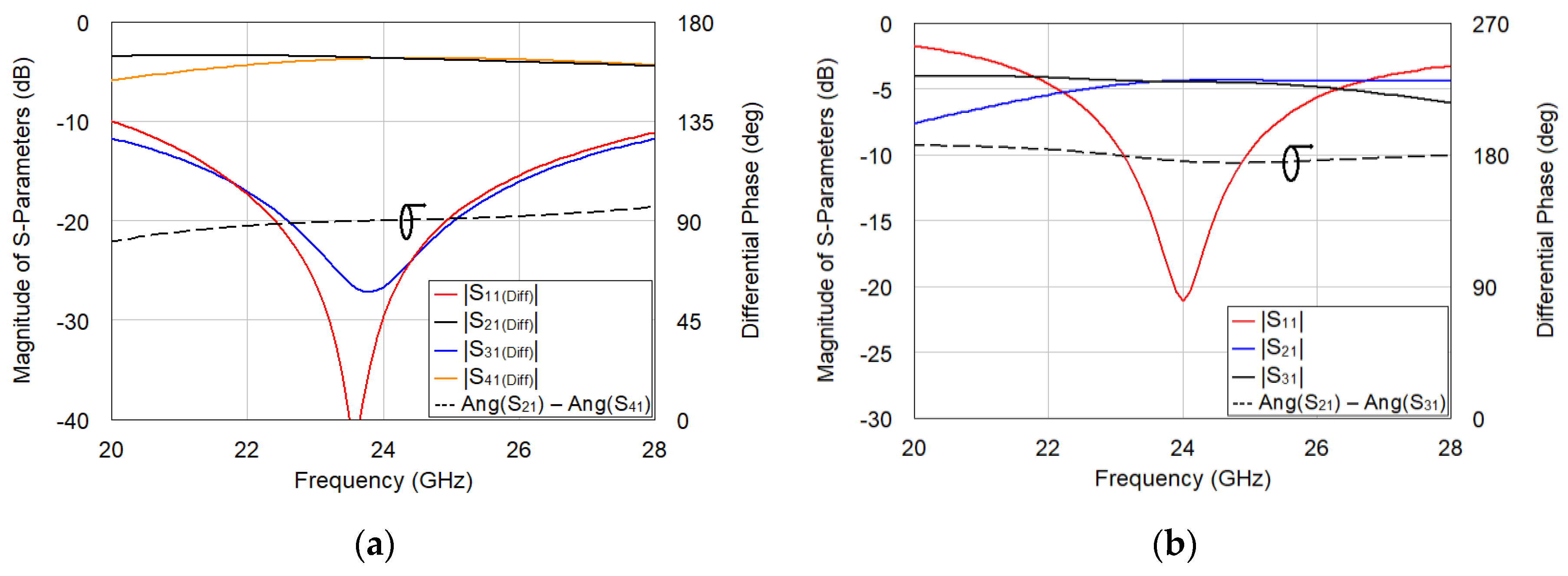 Electronics 09 00446 g004 Electronics 09 00446 g004