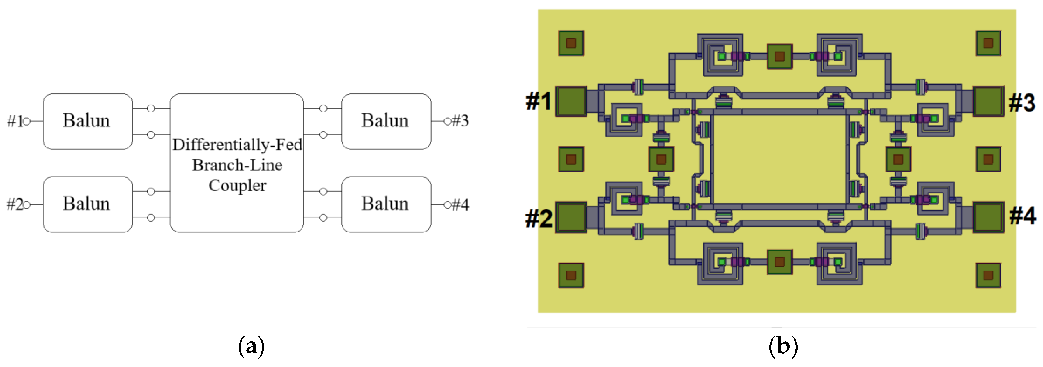 Electronics 09 00446 g005 Electronics 09 00446 g005