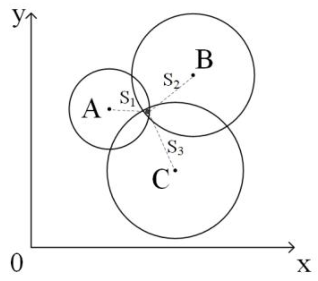 Electronics 09 00448 g002
