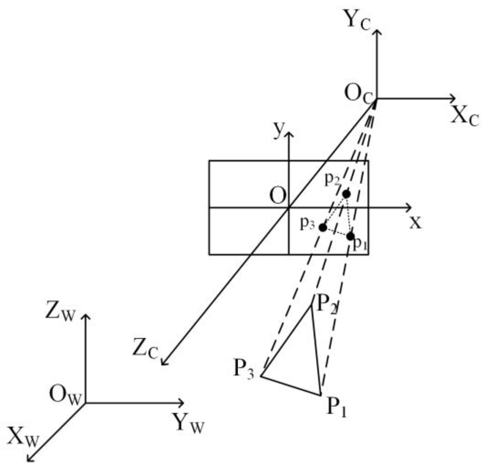 Electronics 09 00448 g003