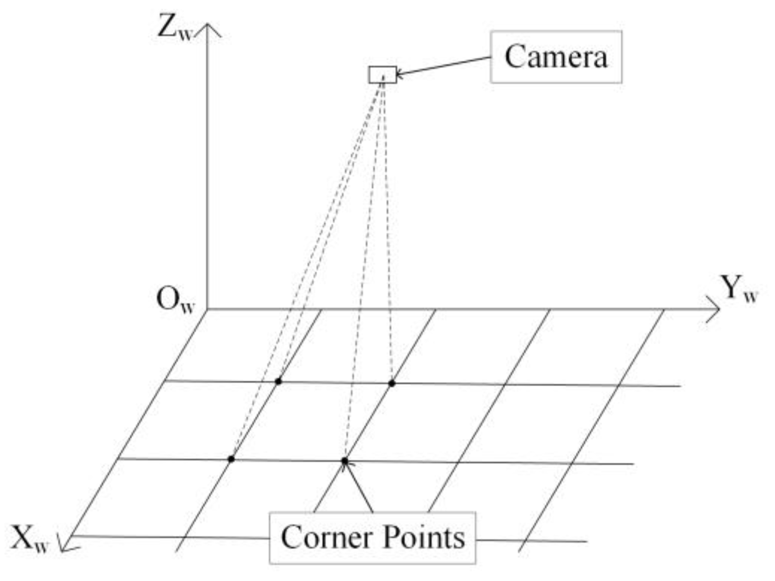 Electronics 09 00448 g004