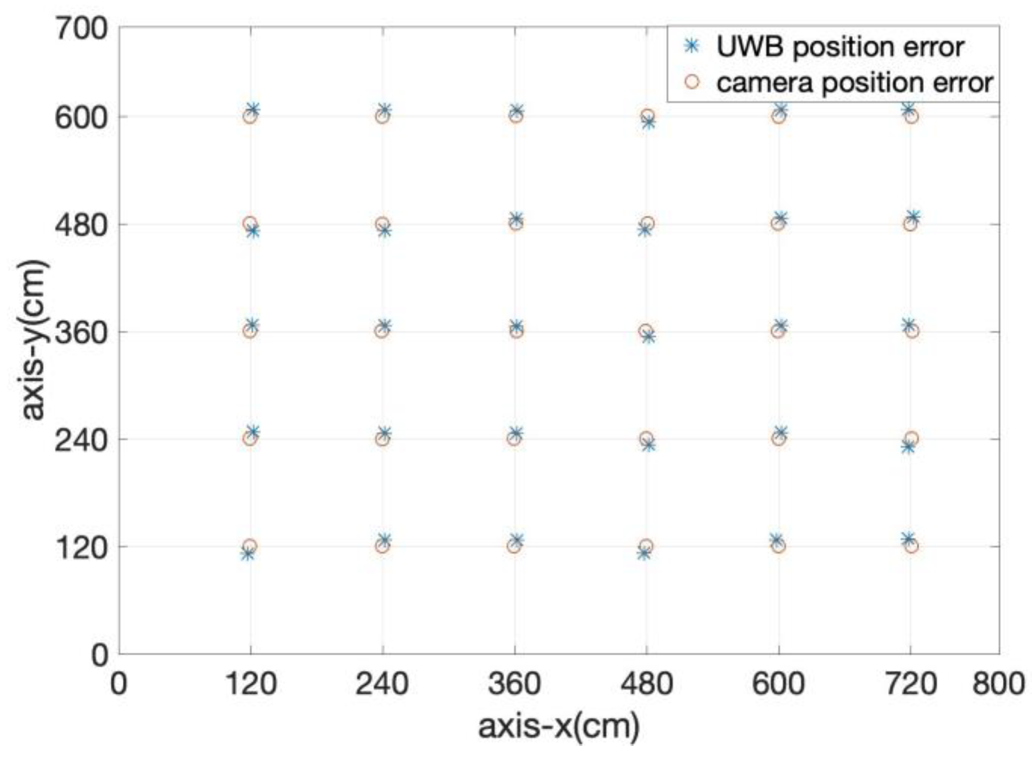 Electronics 09 00448 g009