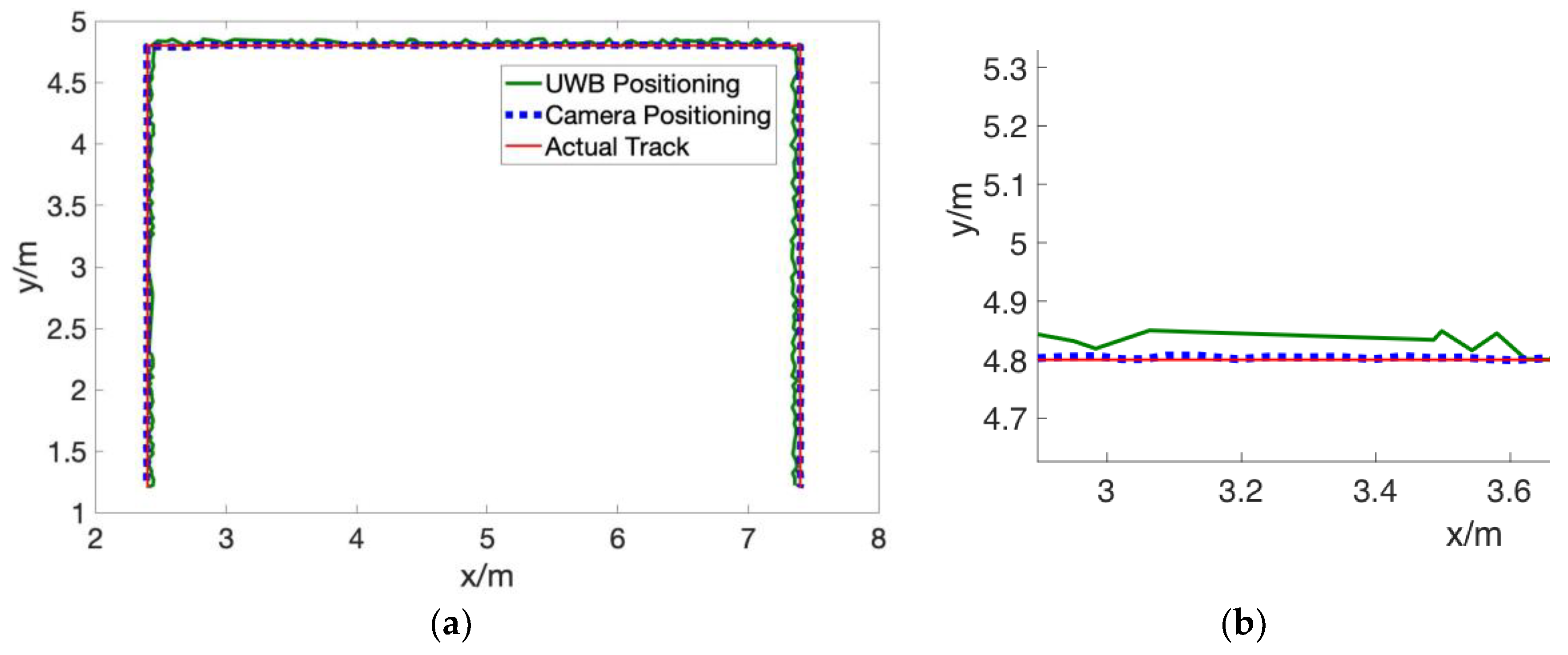 Electronics 09 00448 g011