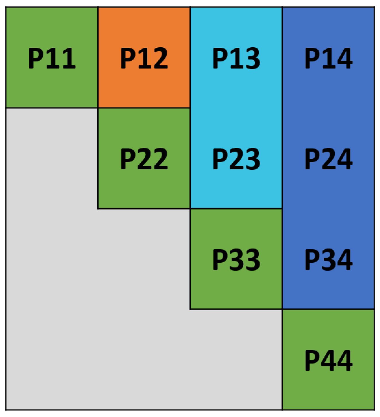 Electronics 09 00449 g005