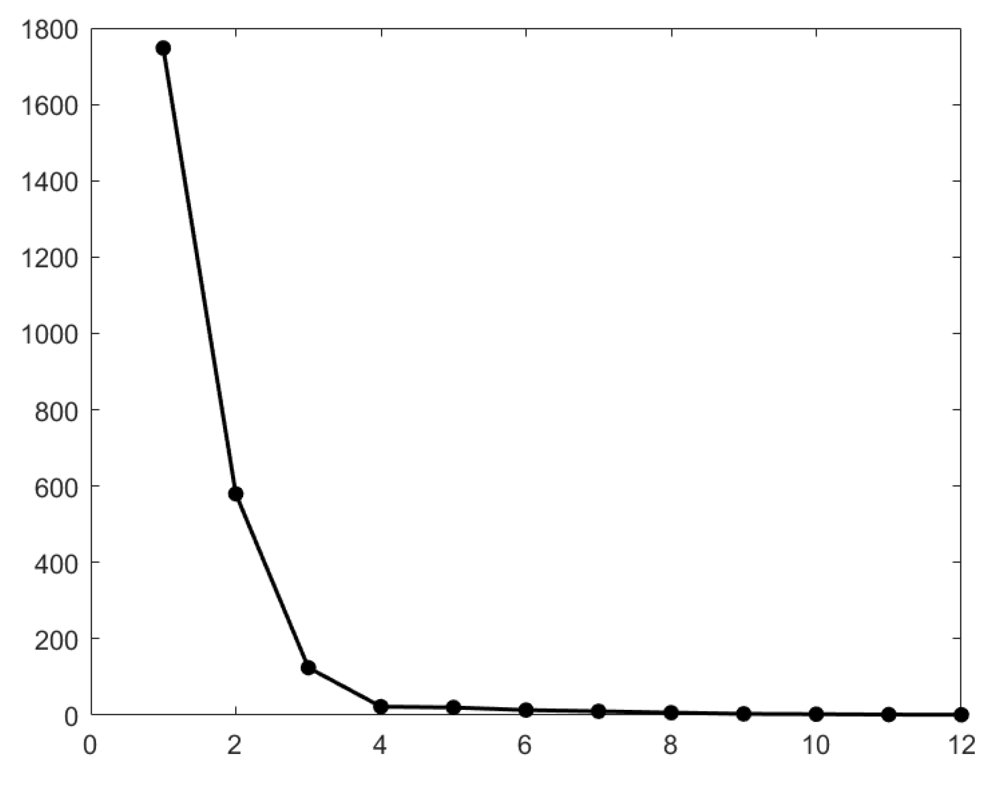 Electronics 09 00449 g017