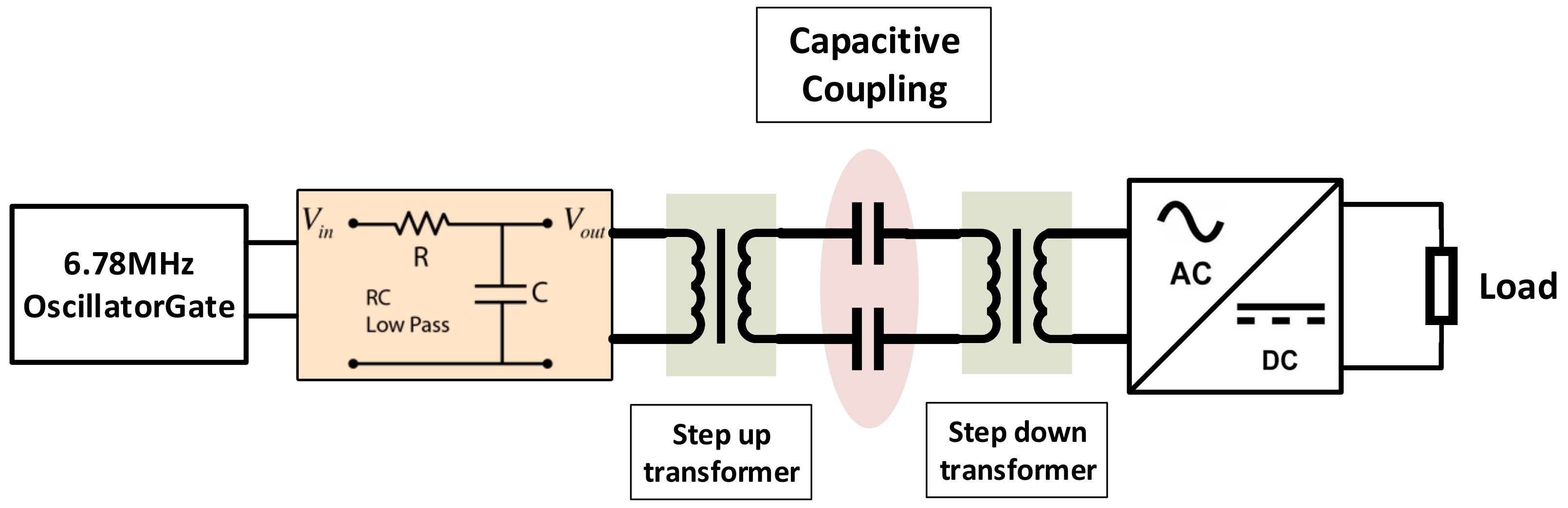 Electronics 09 00461 g008