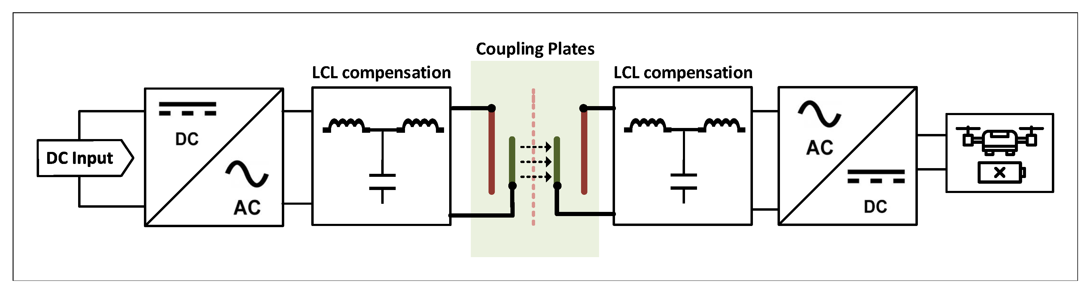 Electronics 09 00461 g009