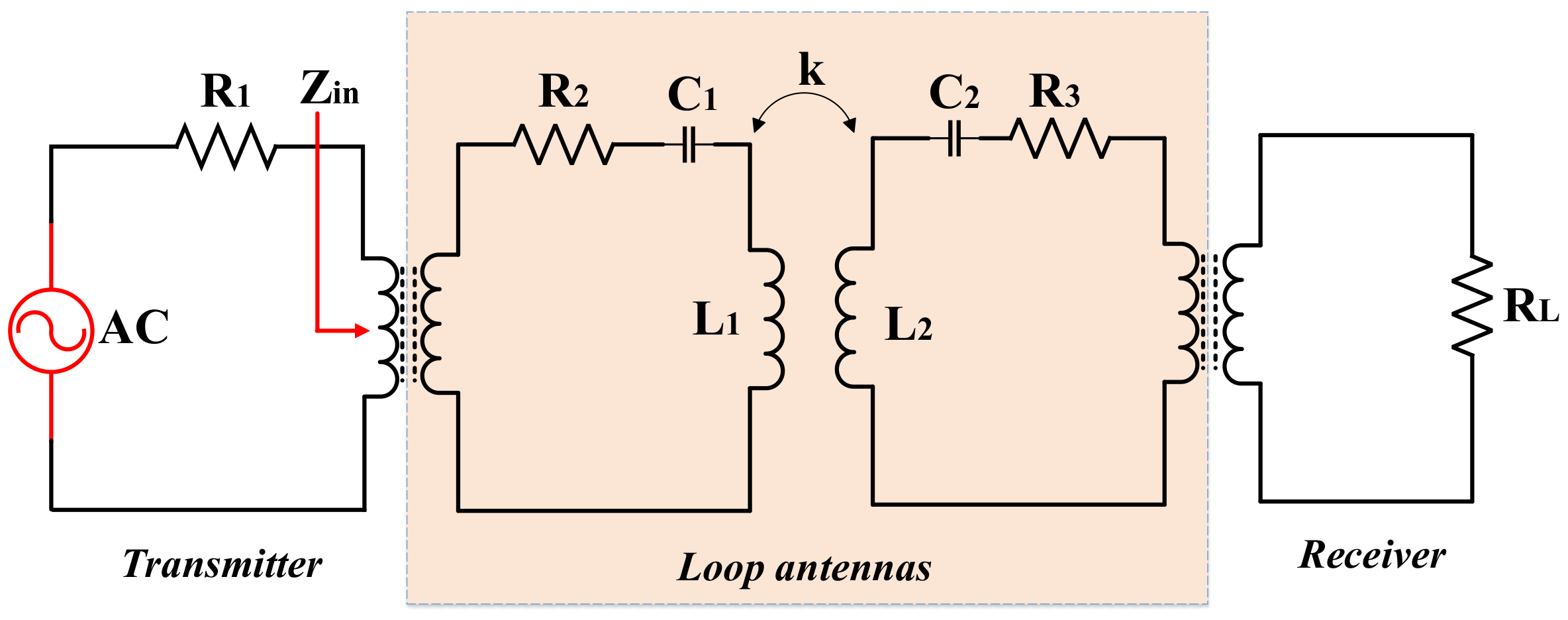 Electronics 09 00461 g011