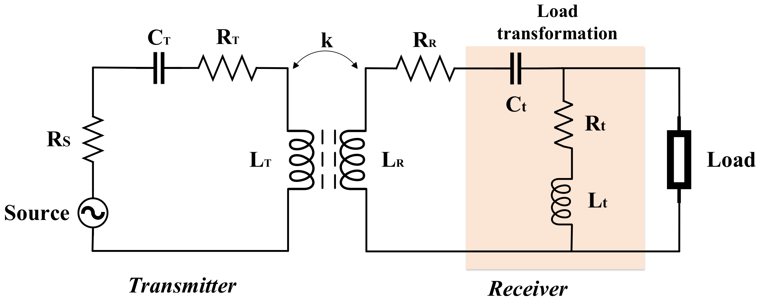 Electronics 09 00461 g012