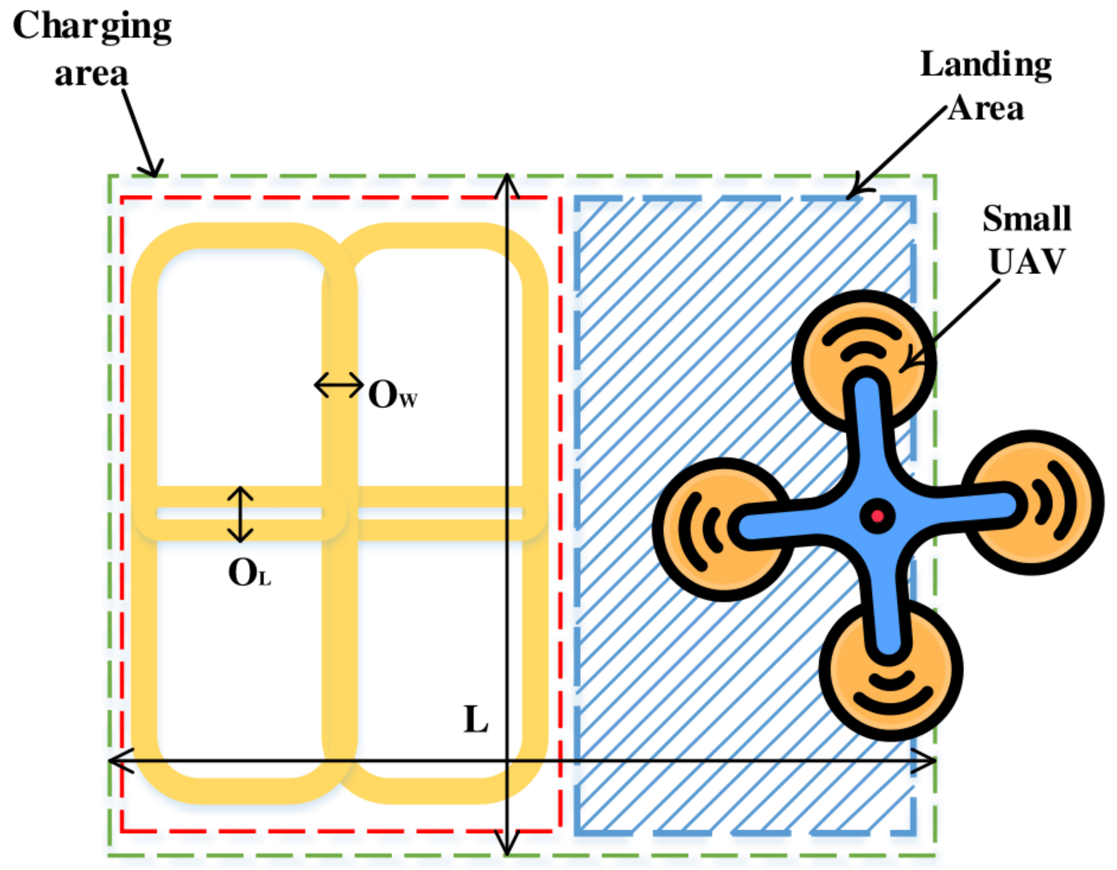 Electronics 09 00461 g013