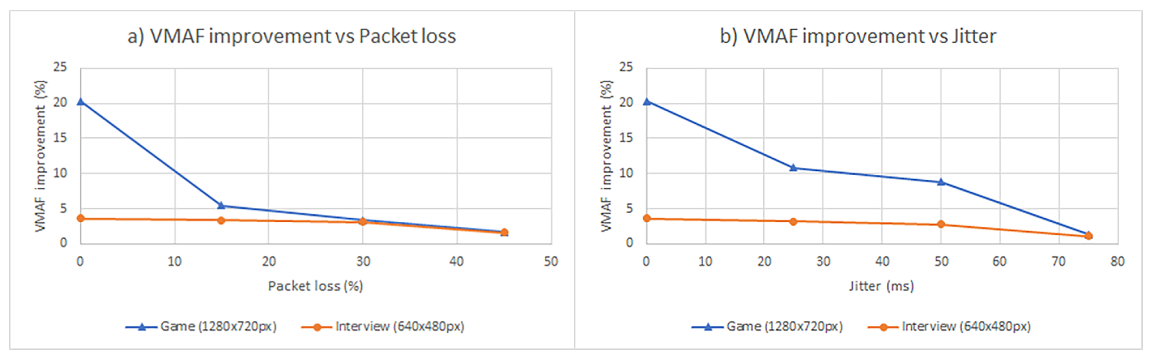 Electronics 09 00462 g006 Electronics 09 00462 g006