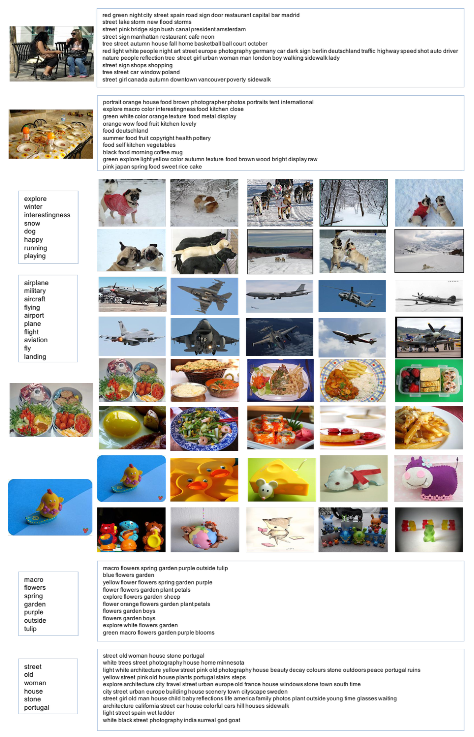 Electronics 09 00466 g007