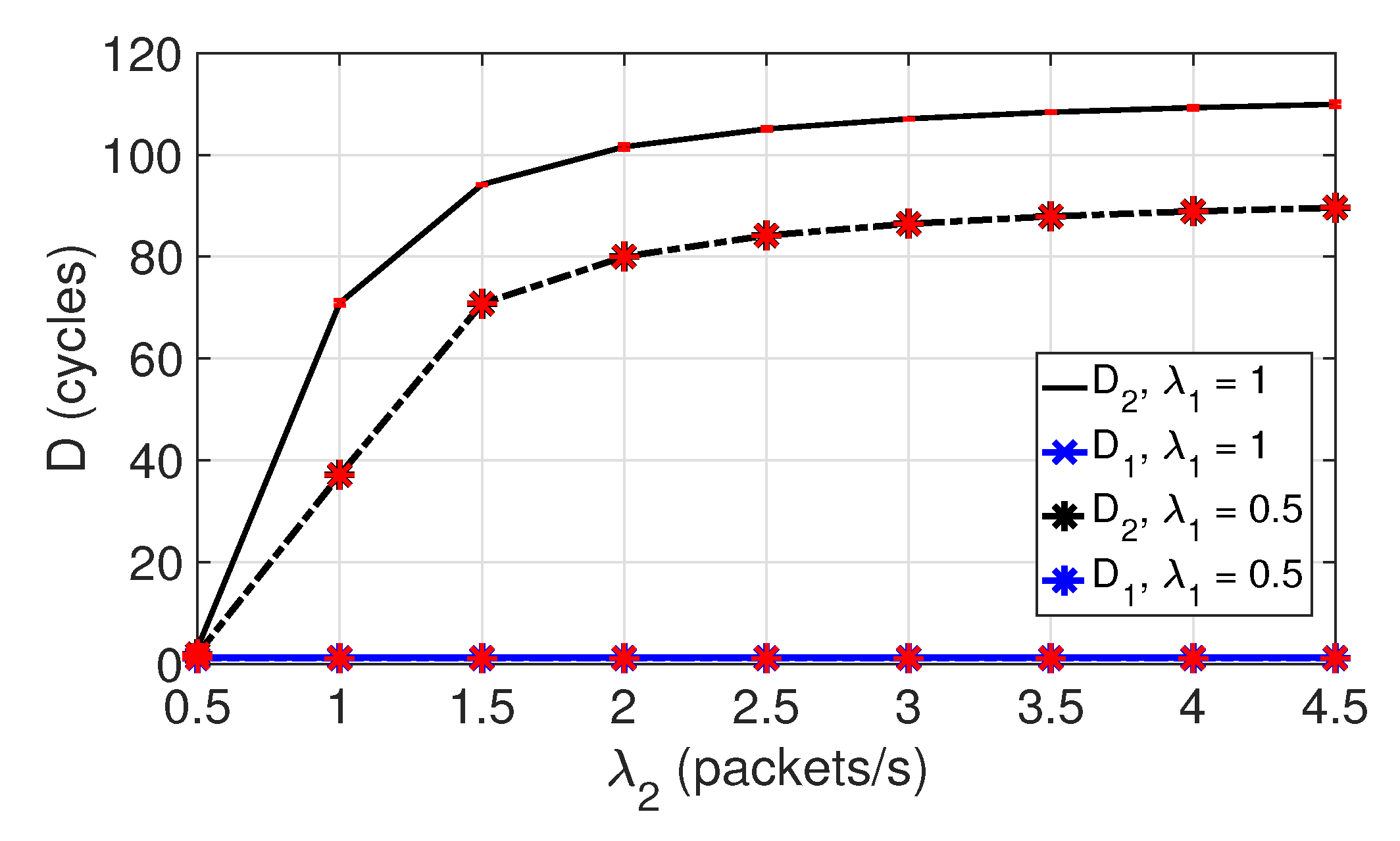 Electronics 09 00467 g004 Electronics 09 00467 g004