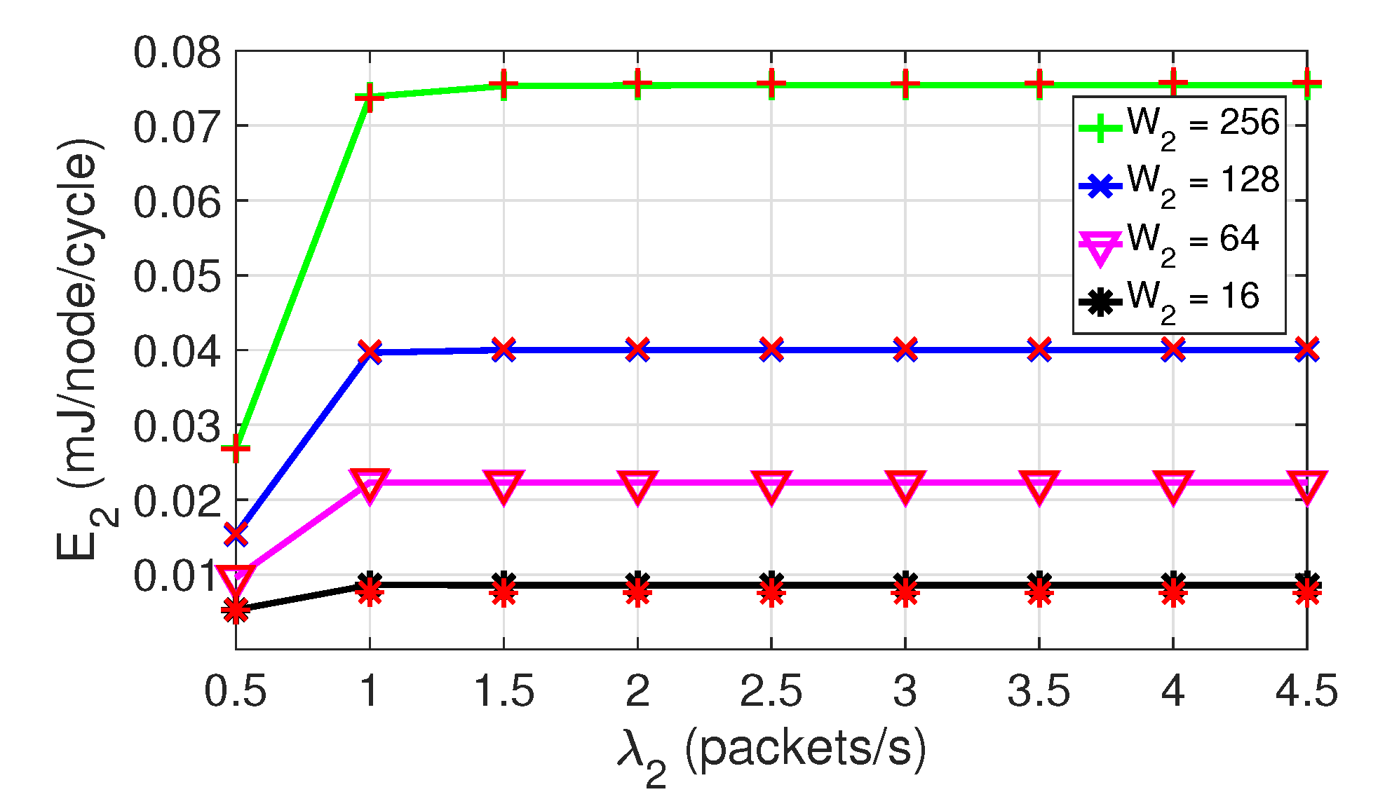 Electronics 09 00467 g010 Electronics 09 00467 g010