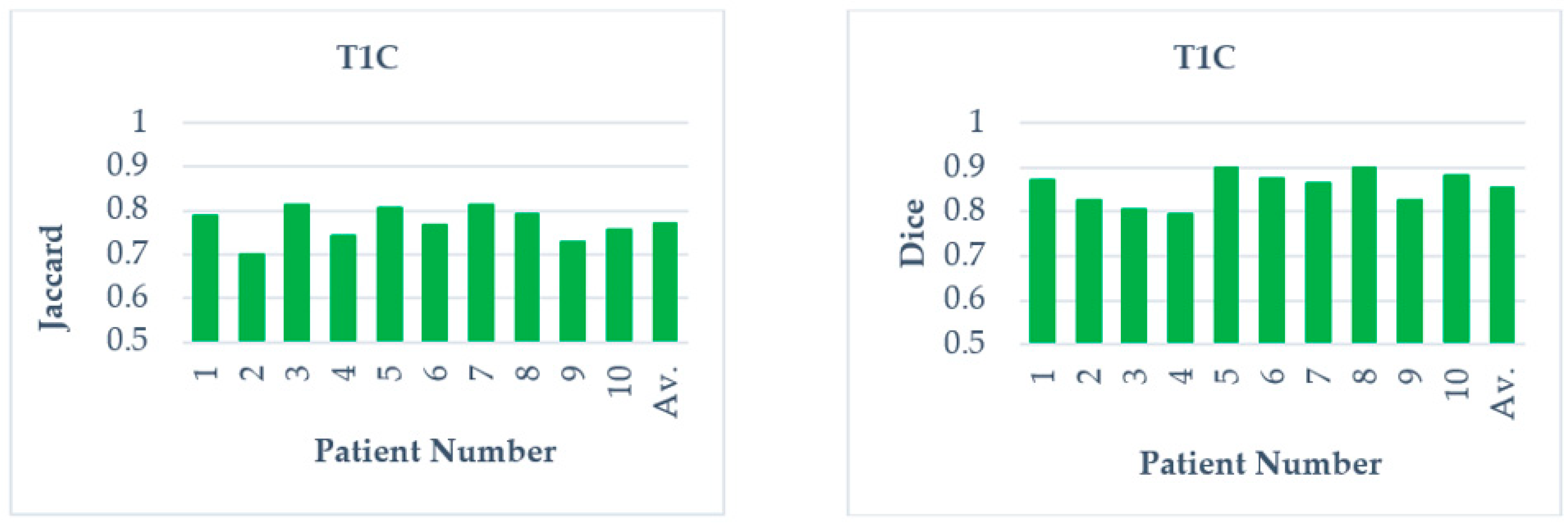 Electronics 09 00475 g011