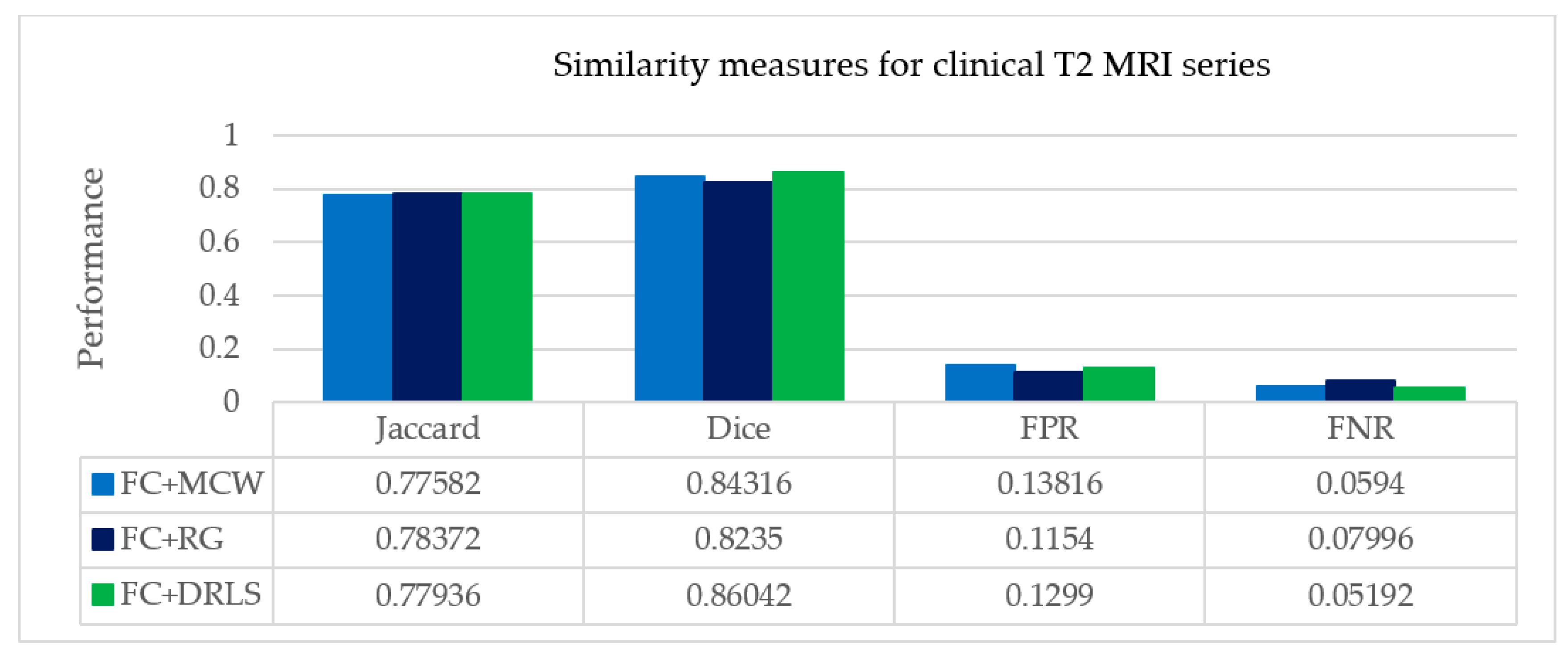 Electronics 09 00475 g013