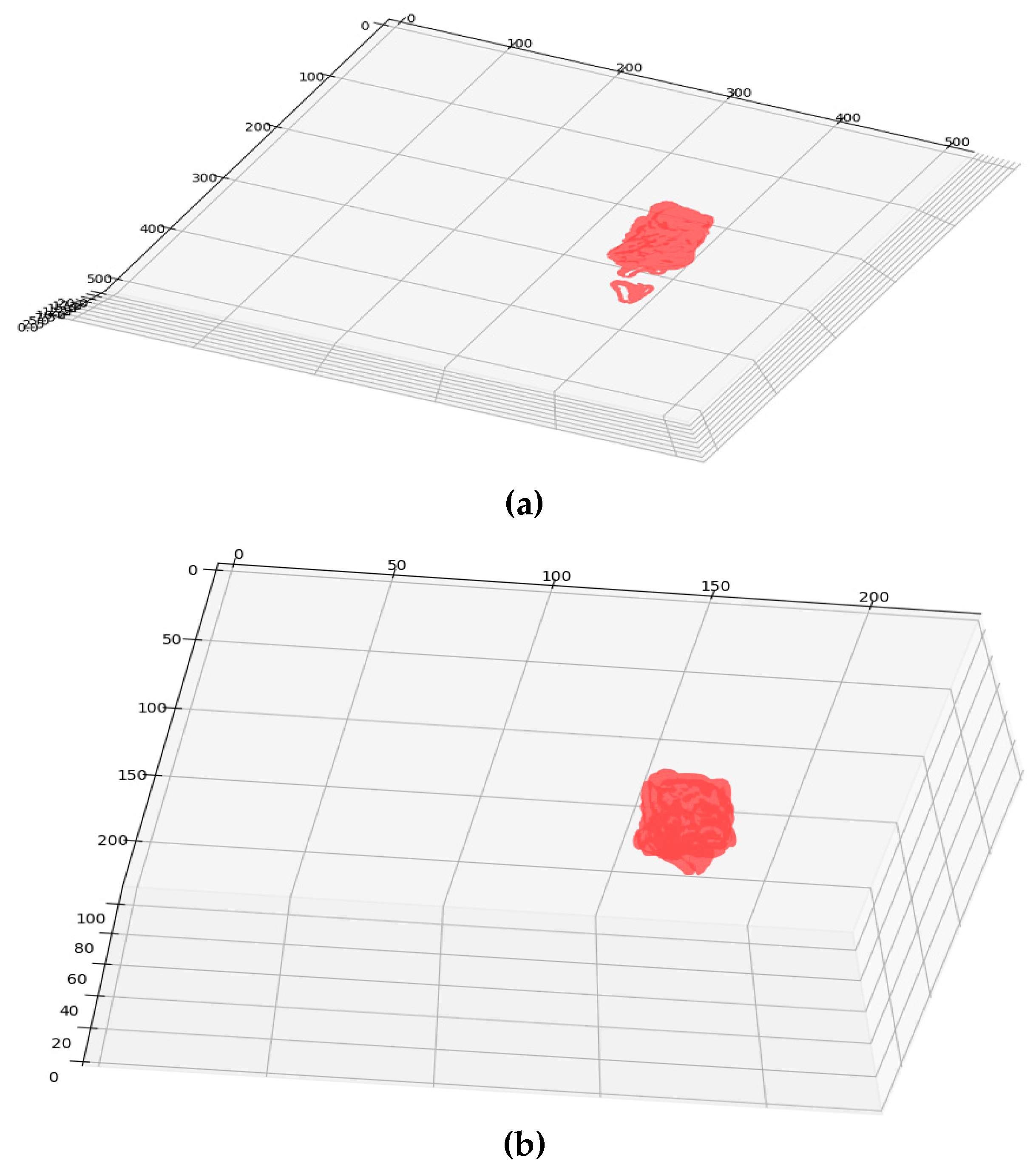 Electronics 09 00475 g014
