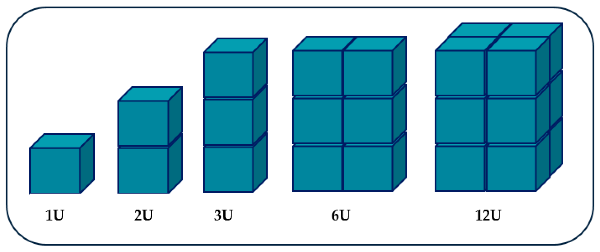 Electronics 09 00482 g001