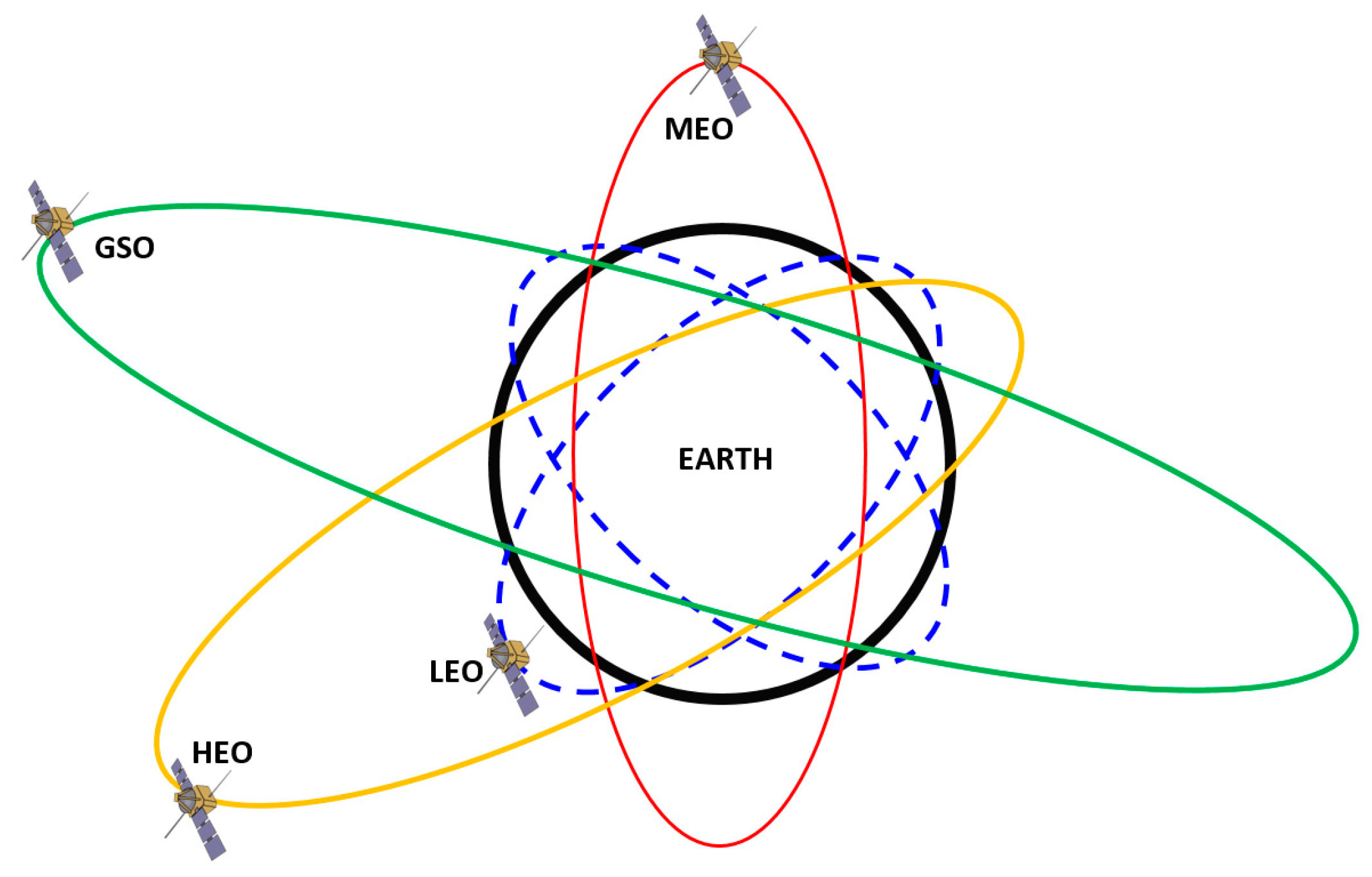 Electronics 09 00482 g004
