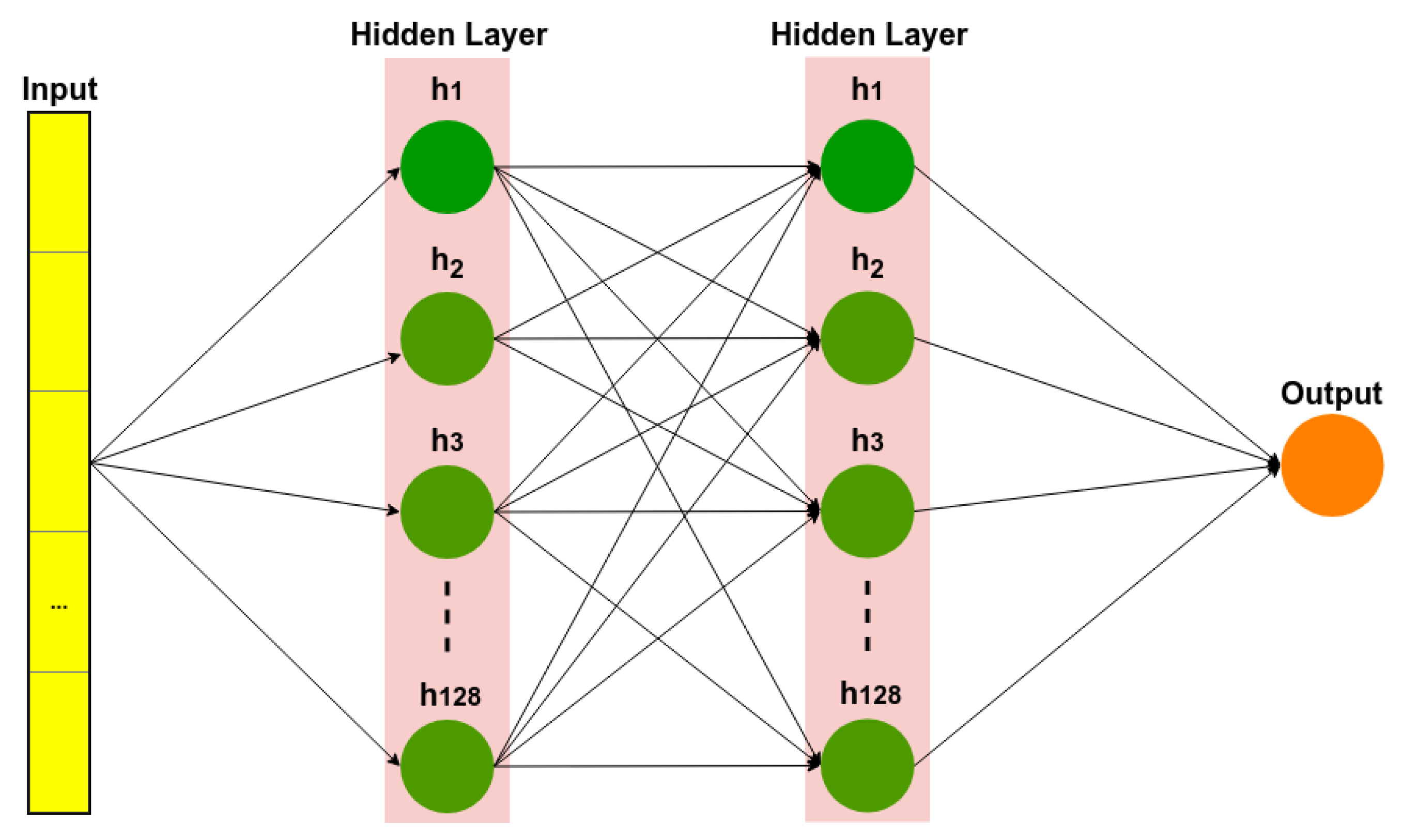 Electronics 09 00483 g002 Electronics 09 00483 g002