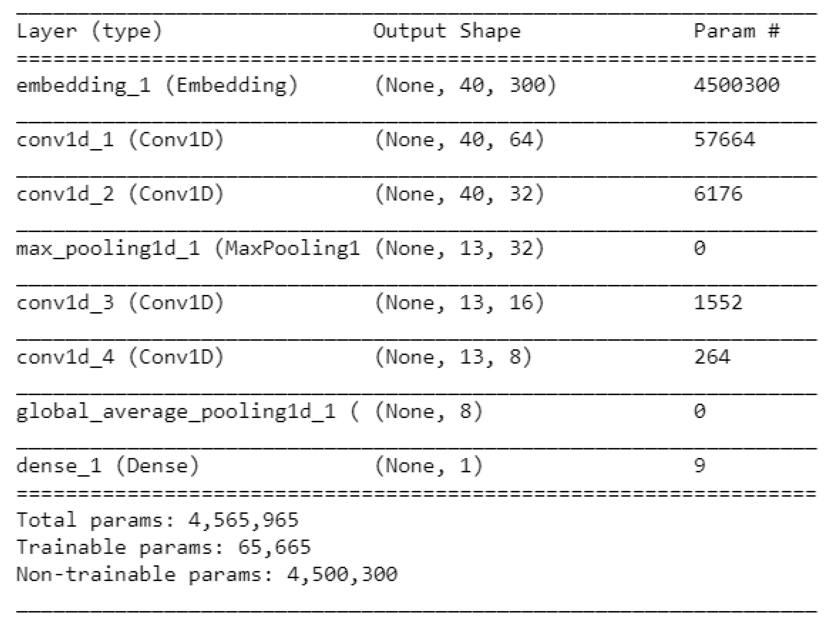Electronics 09 00483 g009 Electronics 09 00483 g009