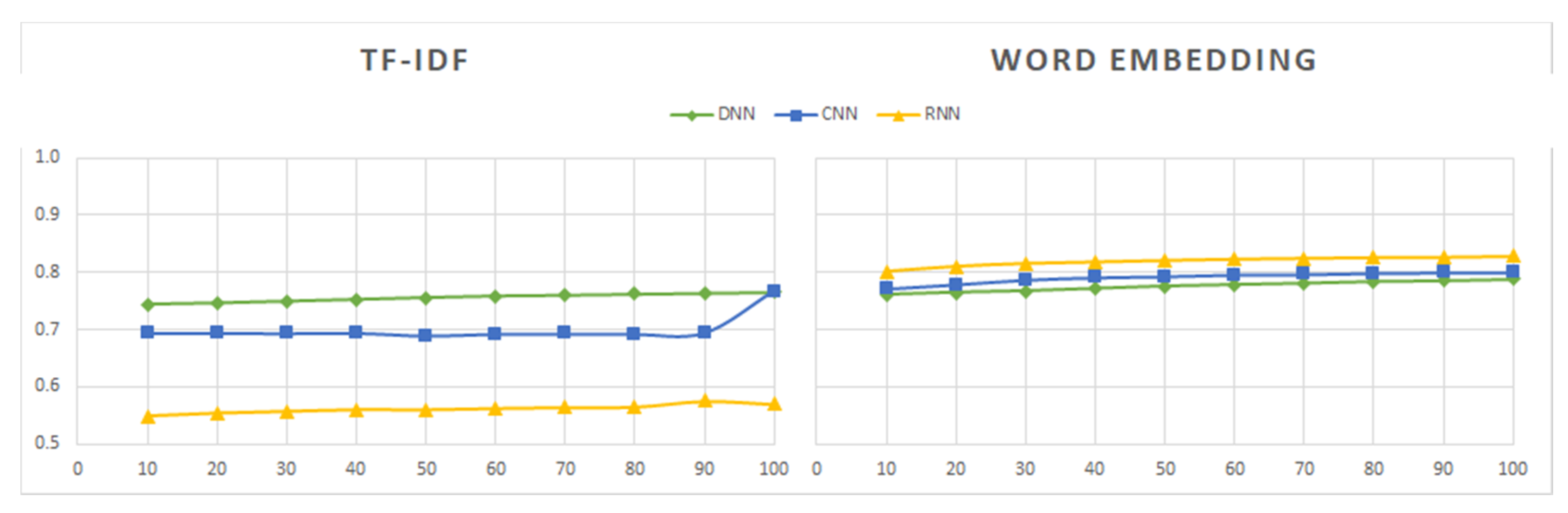 Electronics 09 00483 g010 Electronics 09 00483 g010