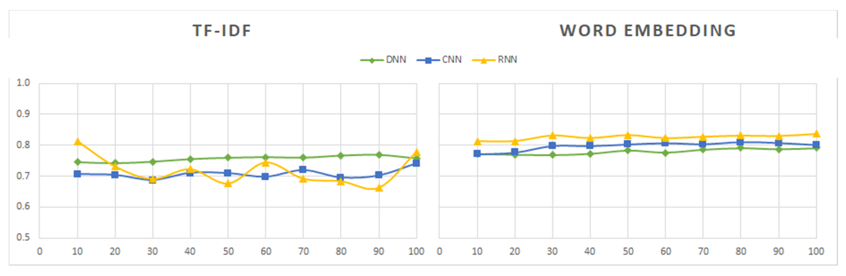 Electronics 09 00483 g011 Electronics 09 00483 g011