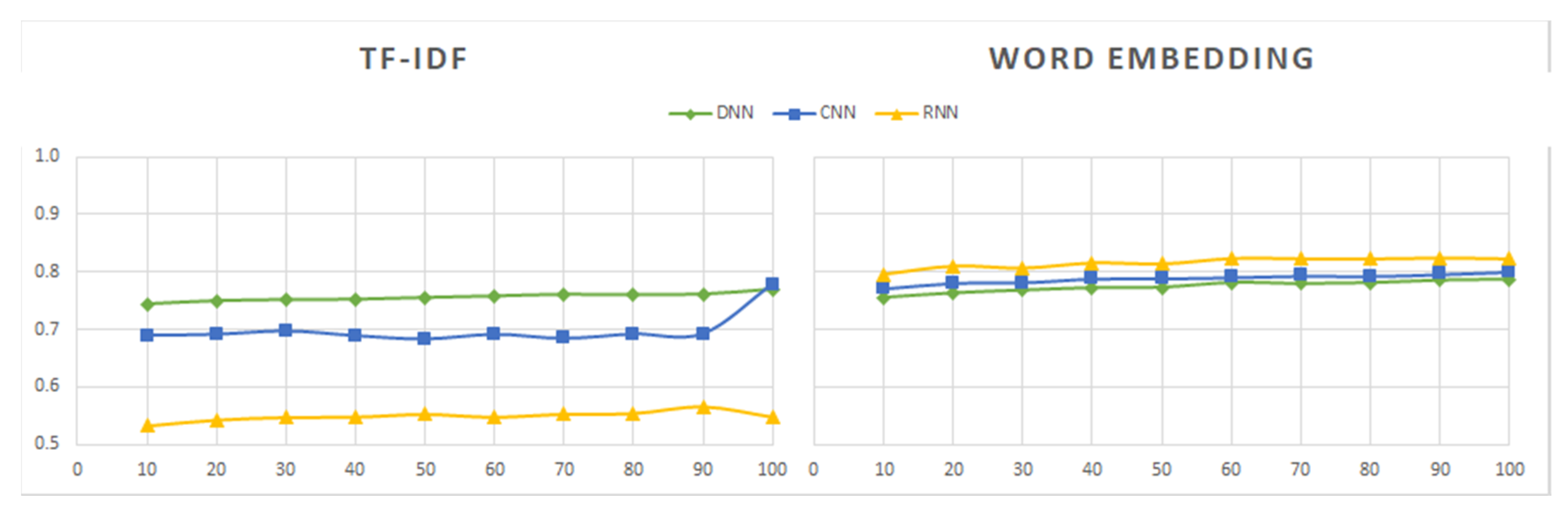 Electronics 09 00483 g012 Electronics 09 00483 g012