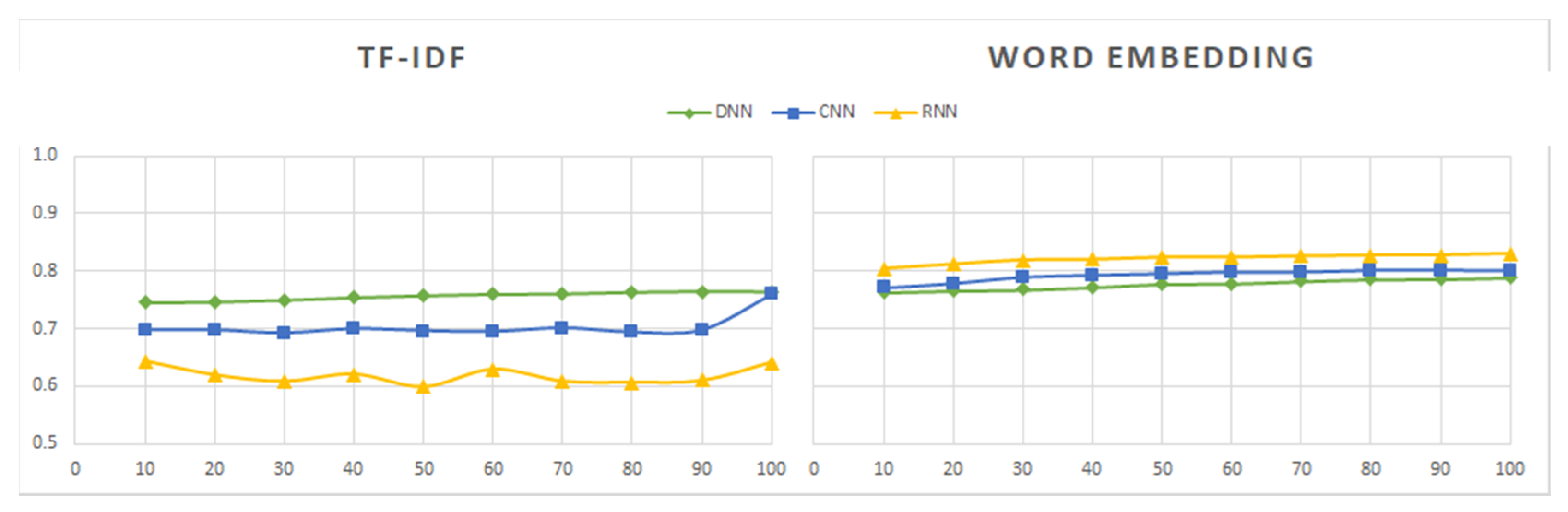 Electronics 09 00483 g013 Electronics 09 00483 g013