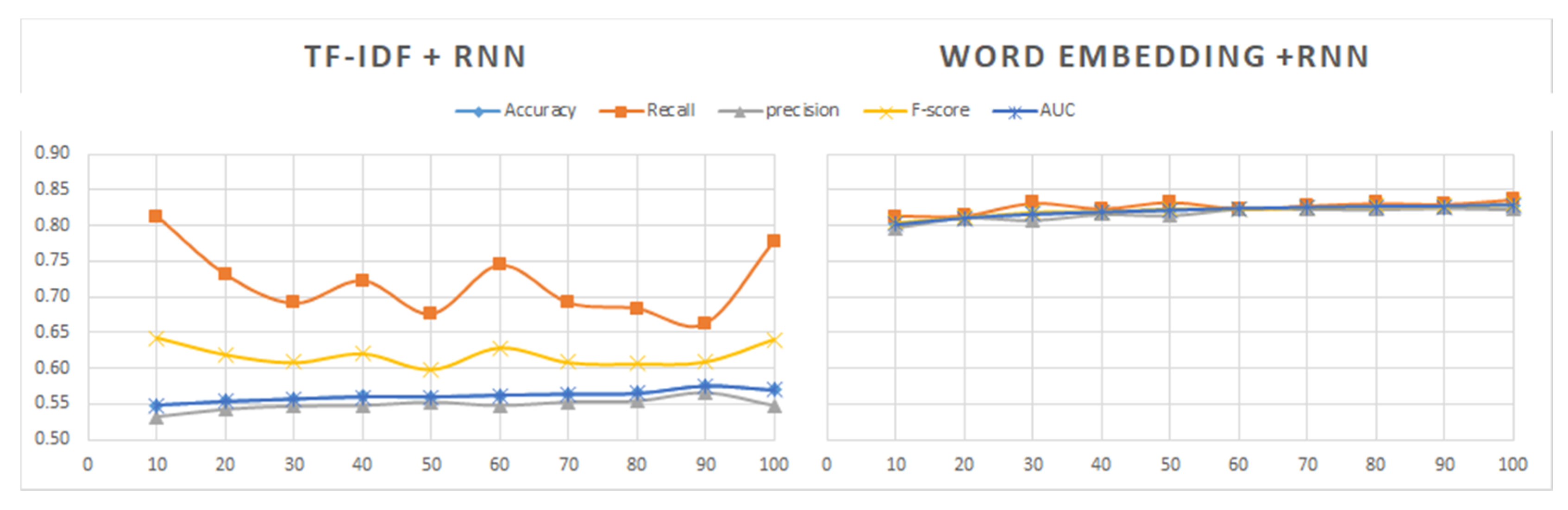 Electronics 09 00483 g015 Electronics 09 00483 g015