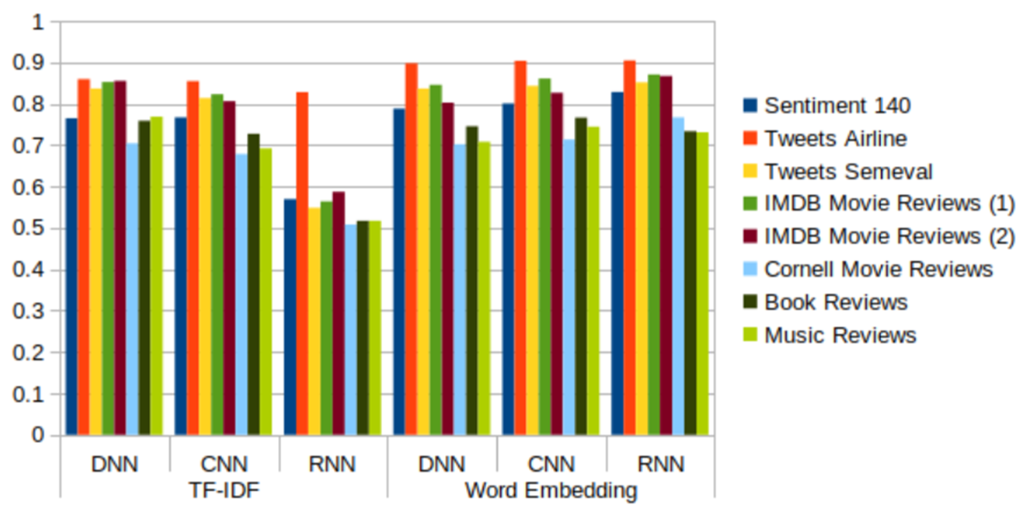 Electronics 09 00483 g016 Electronics 09 00483 g016