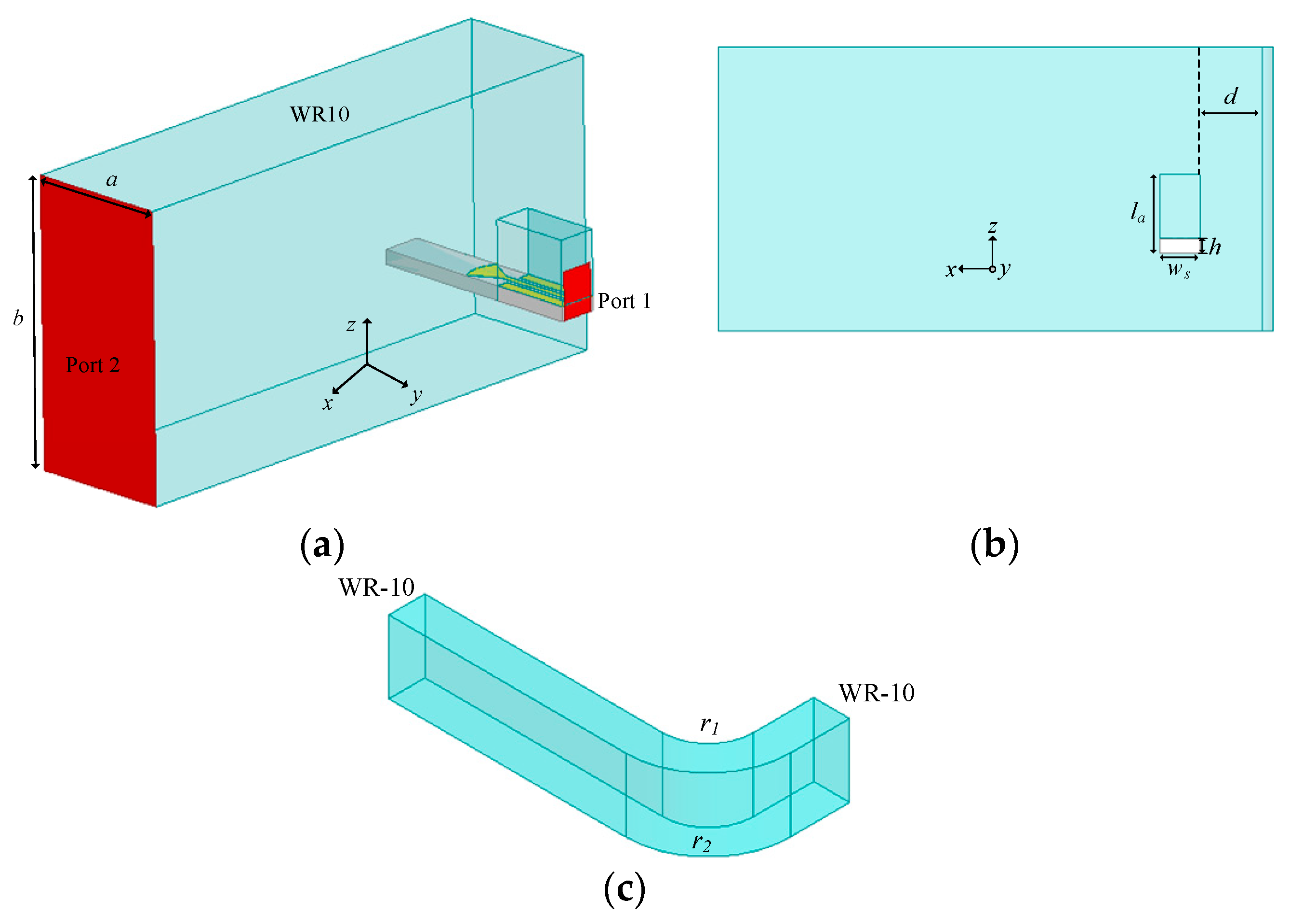 Electronics 09 00485 g001