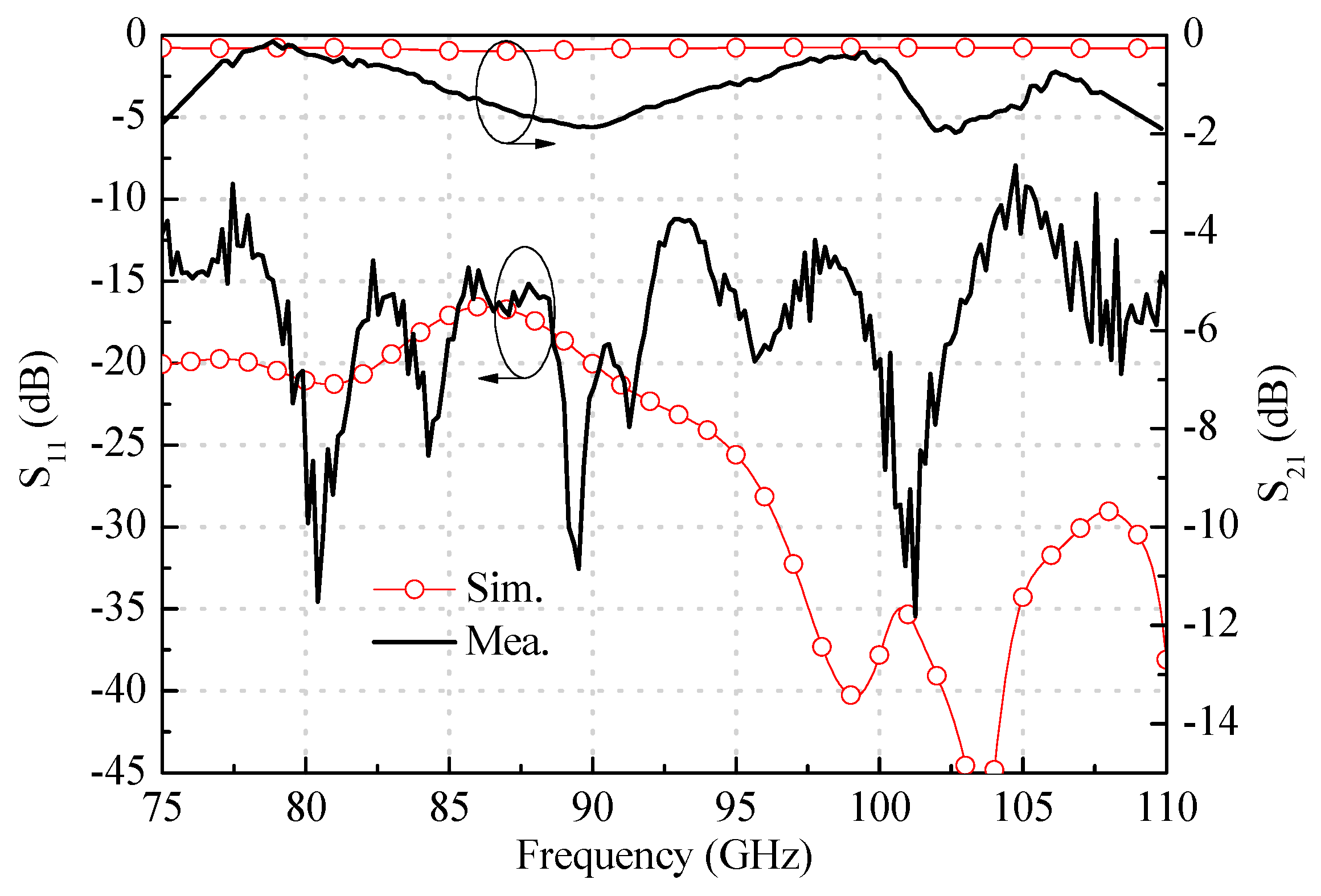Electronics 09 00485 g004
