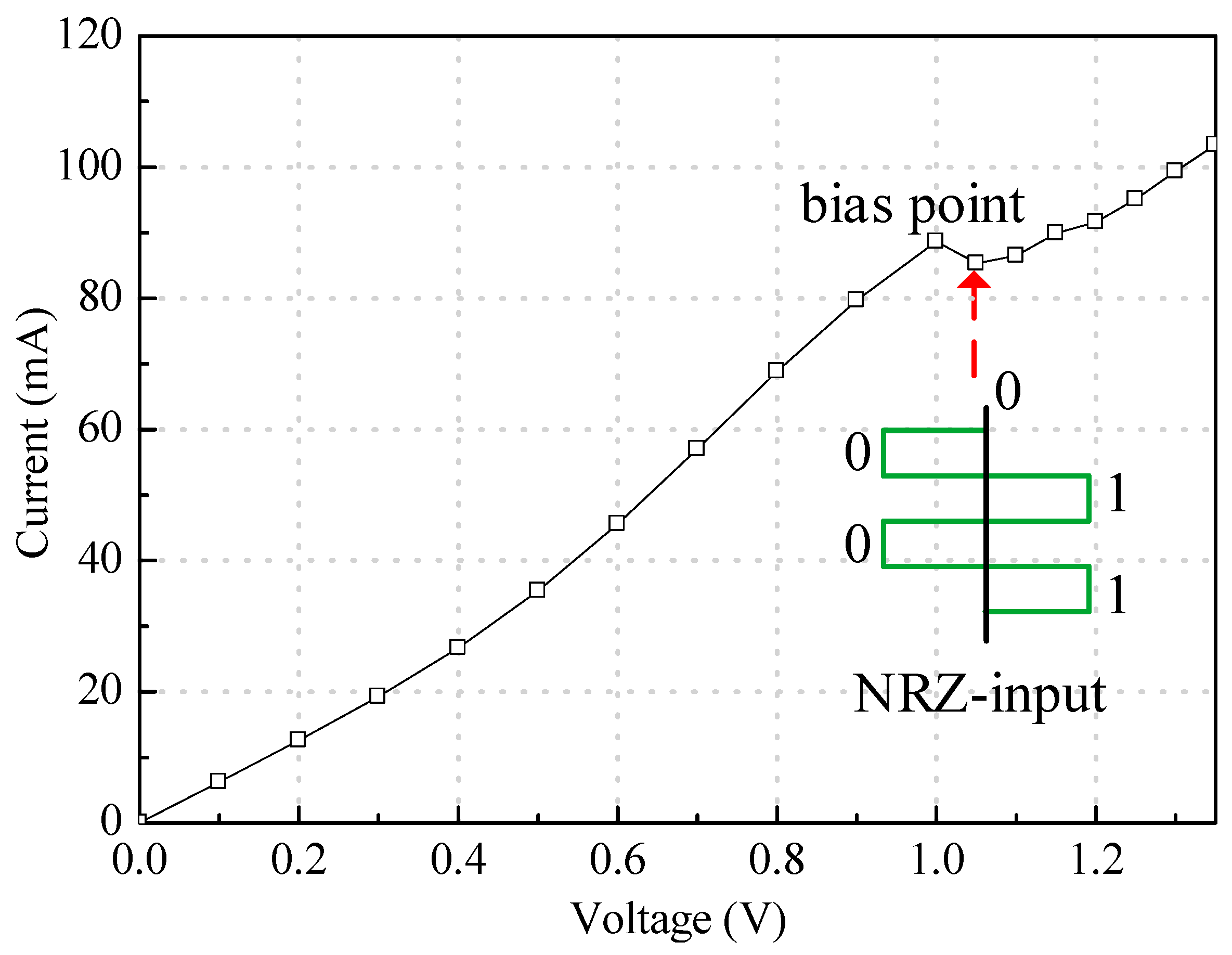 Electronics 09 00485 g007