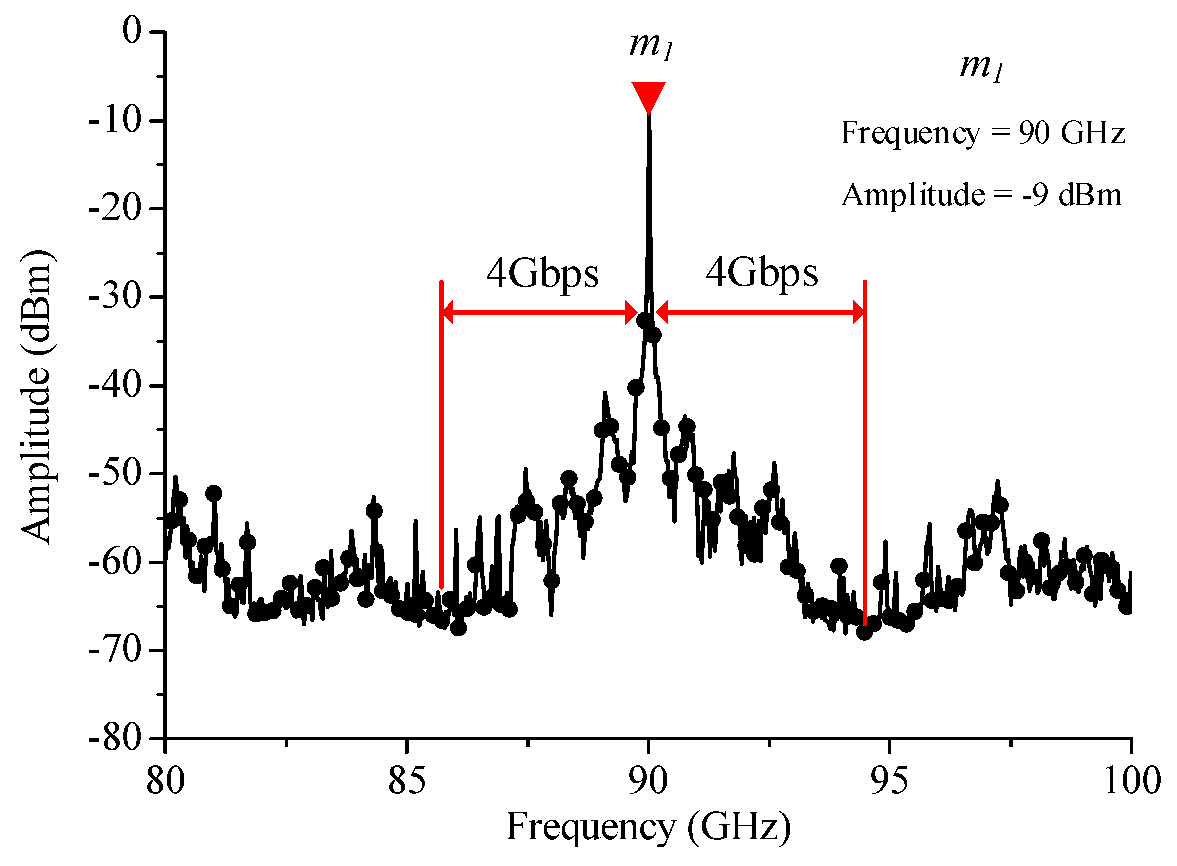 Electronics 09 00485 g011