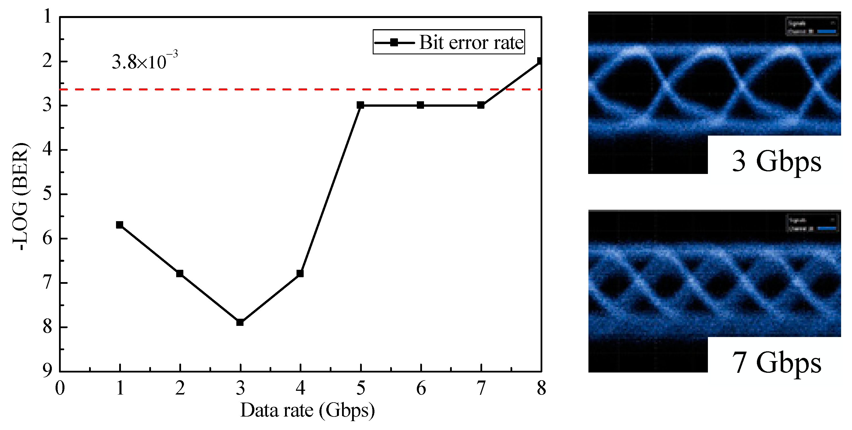 Electronics 09 00485 g013