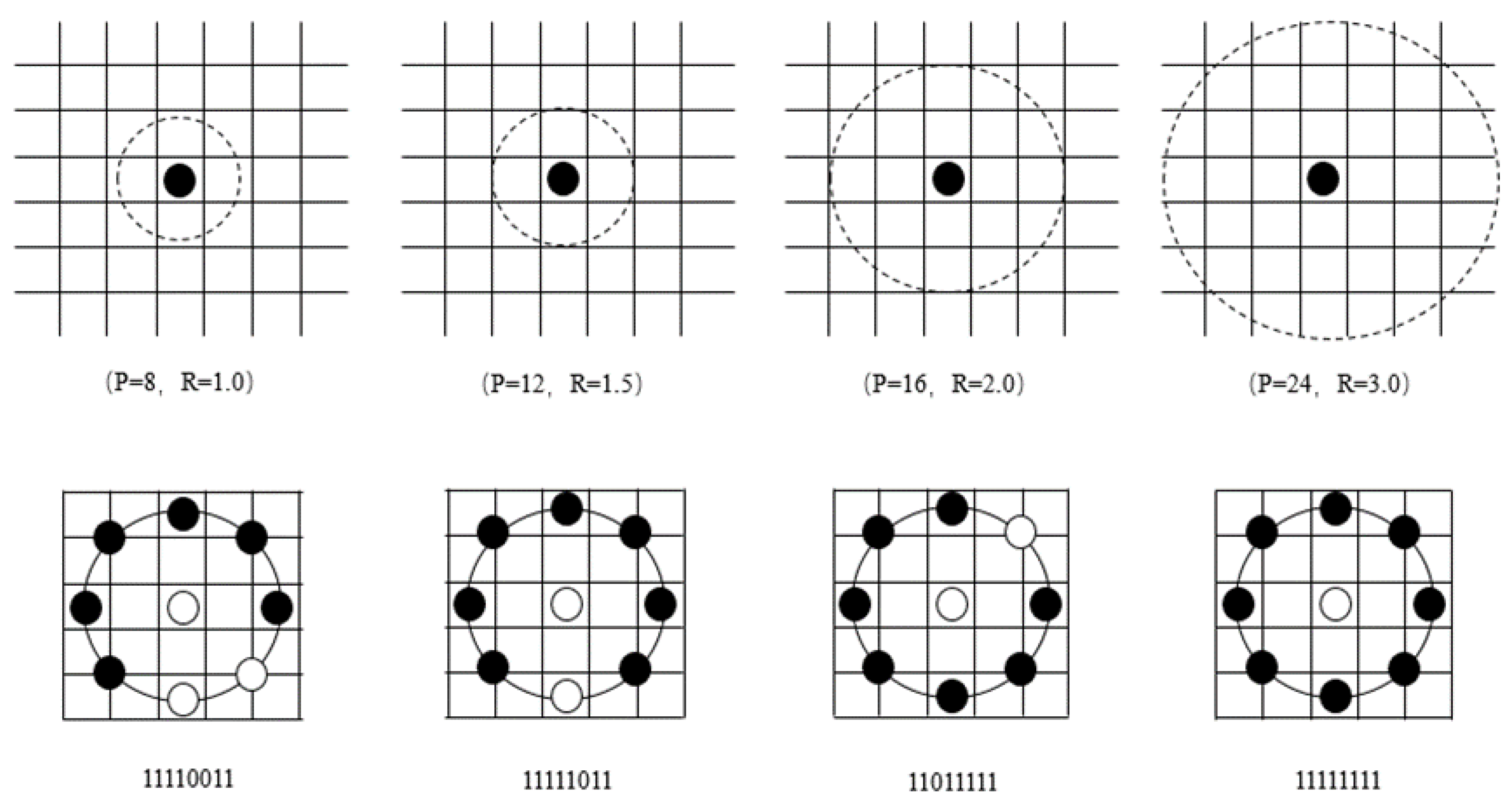 Electronics 09 00486 g002
