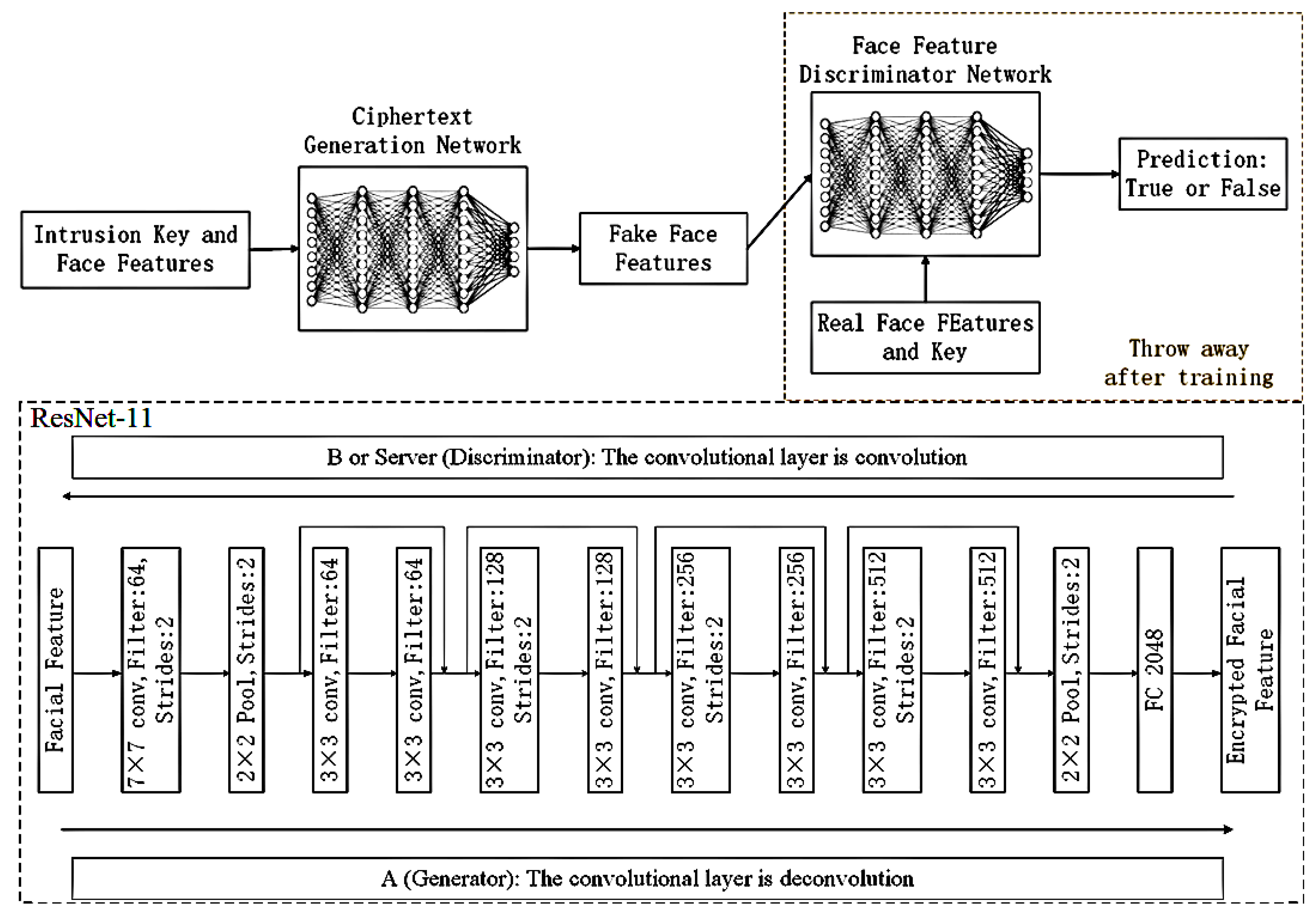 Electronics 09 00486 g004