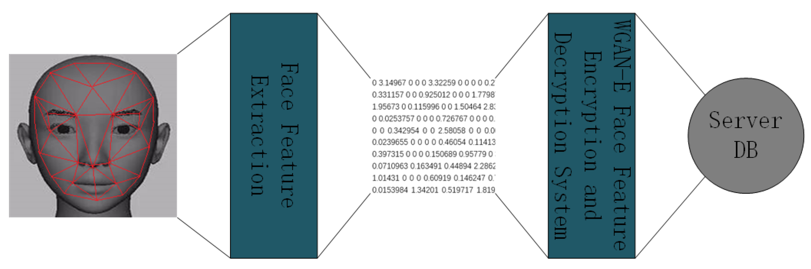 Electronics 09 00486 g006