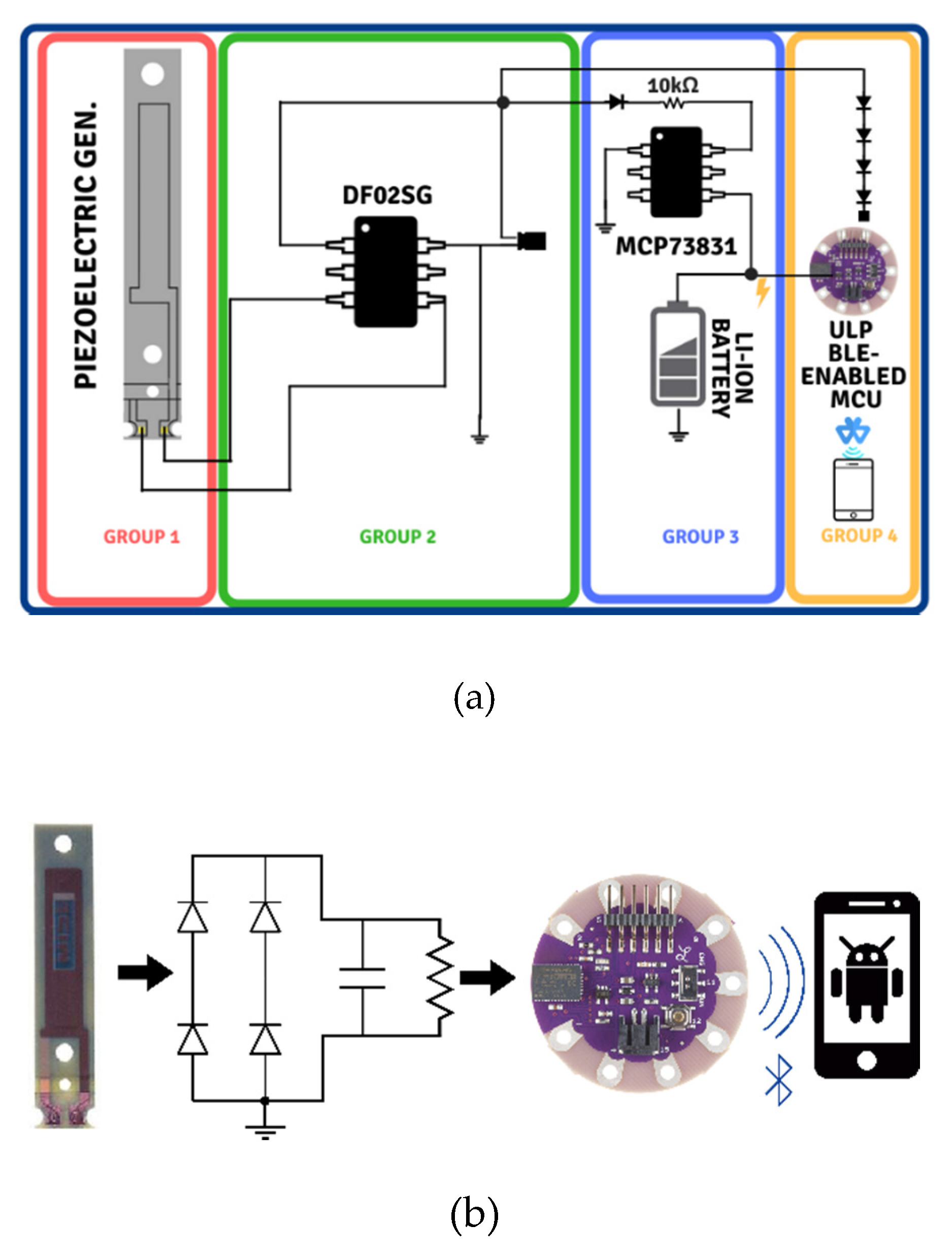 Electronics 09 00487 g001
