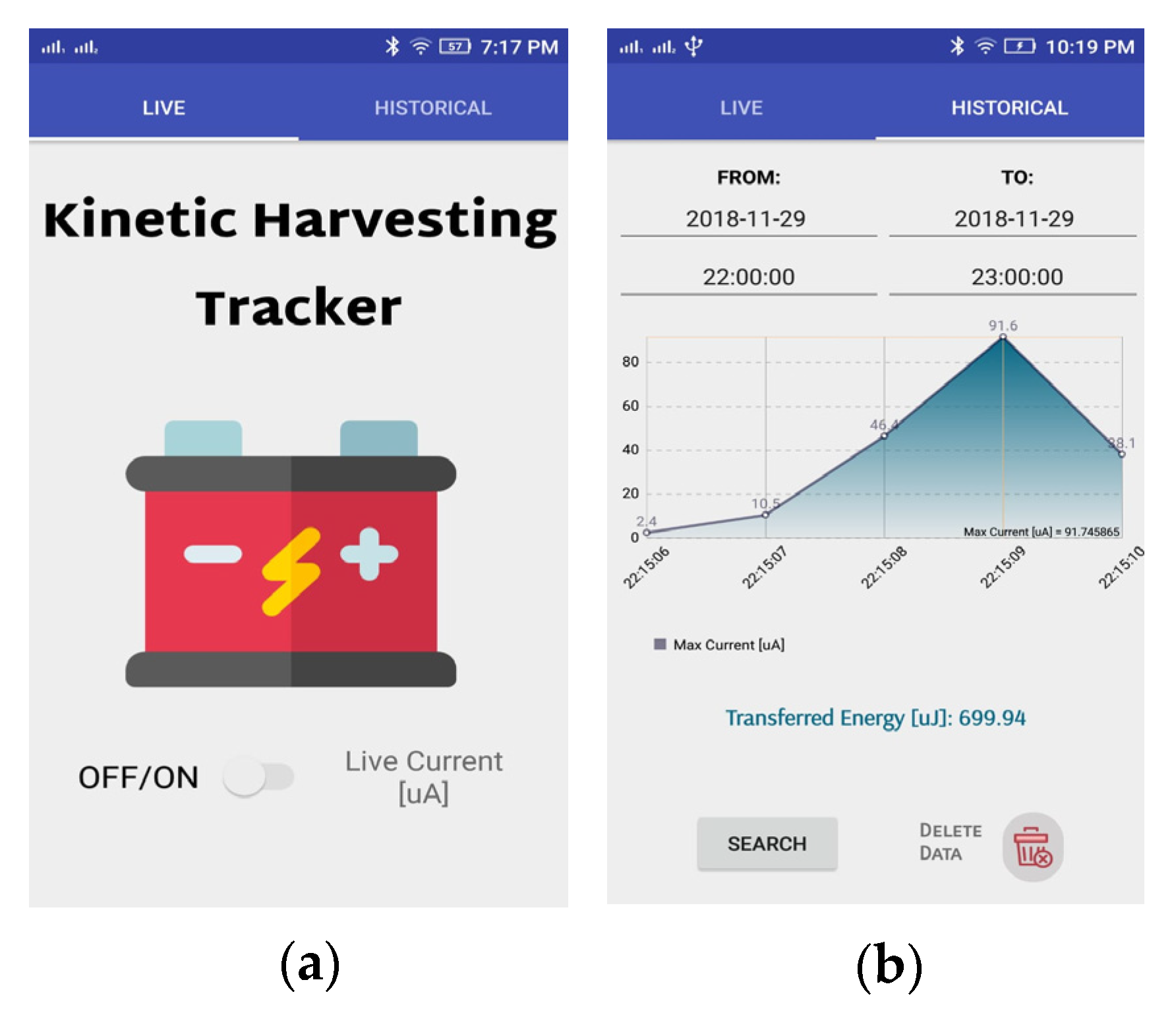 Electronics 09 00487 g003