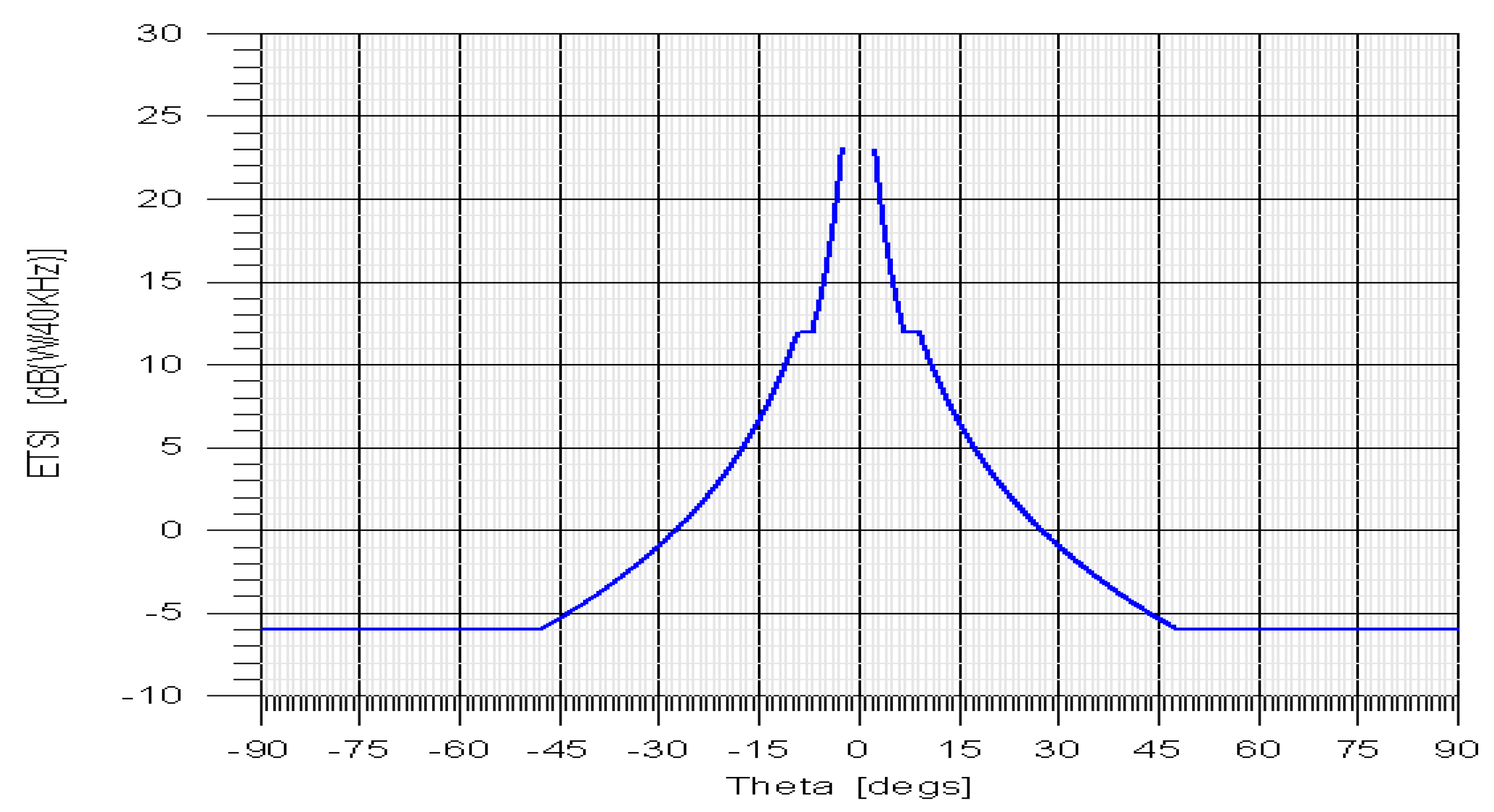 Electronics 09 00488 g001