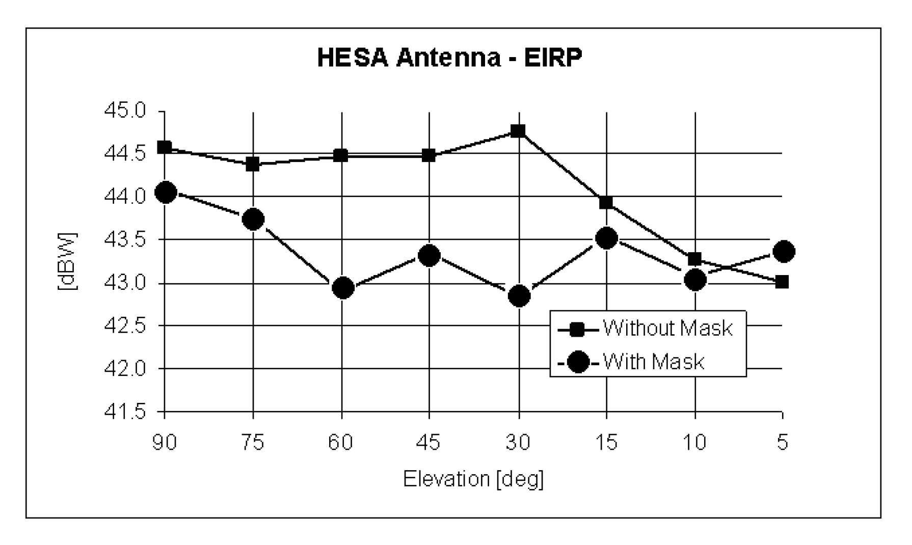 Electronics 09 00488 g004
