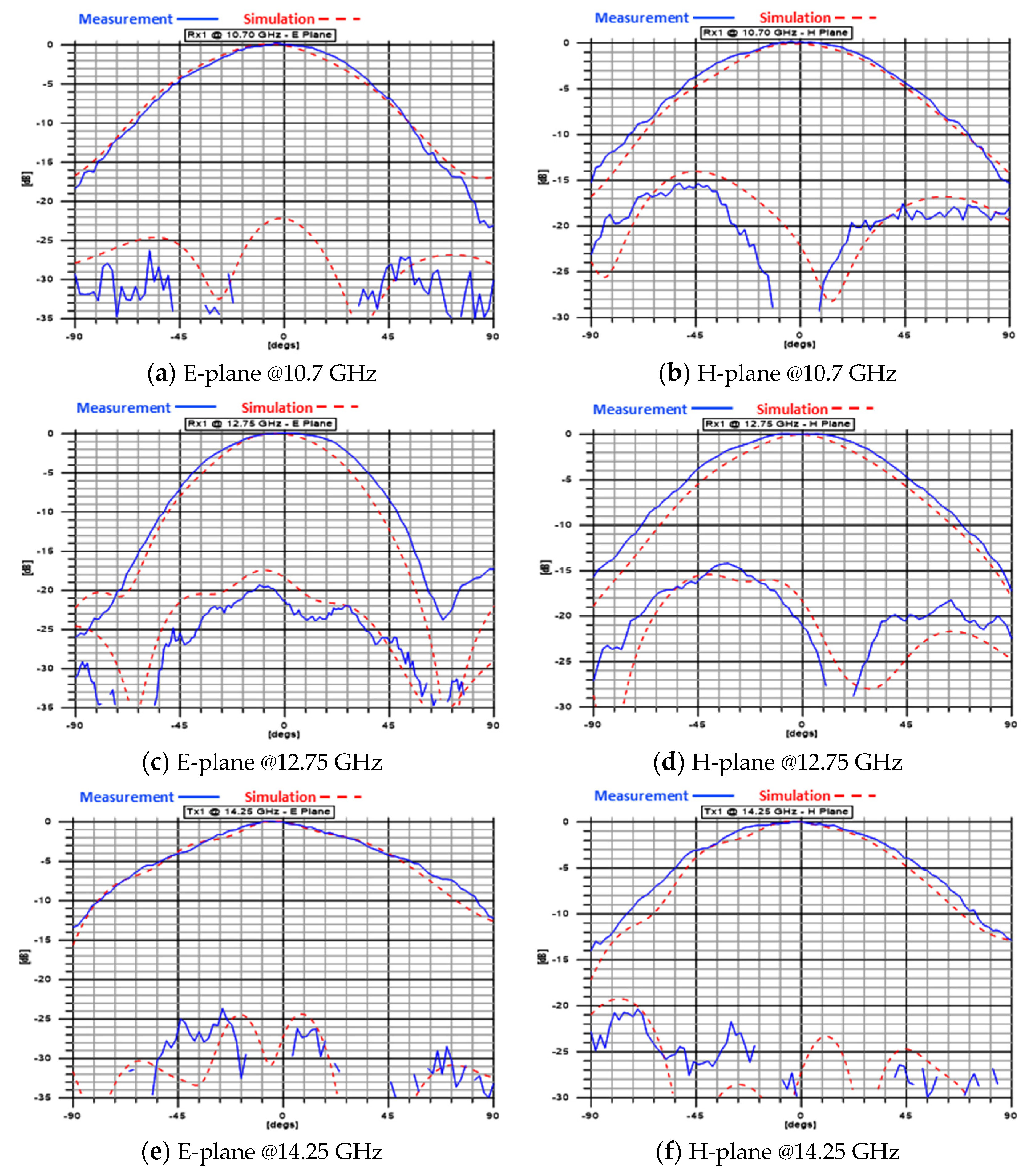 Electronics 09 00488 g011